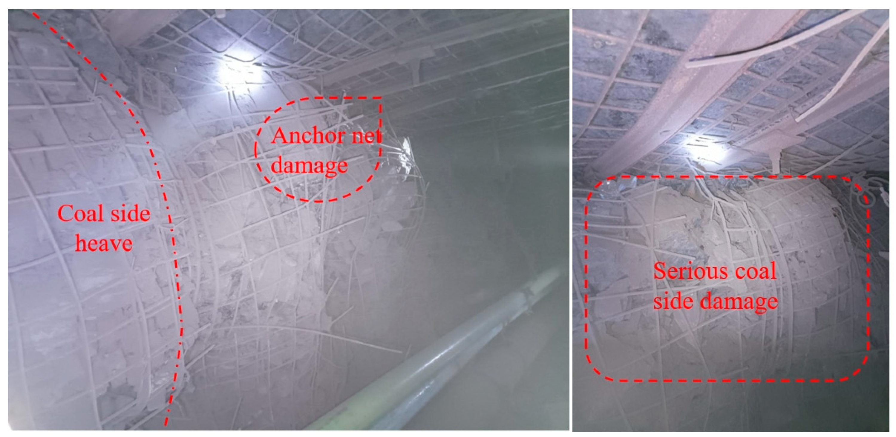 Processes 13 03152 g003