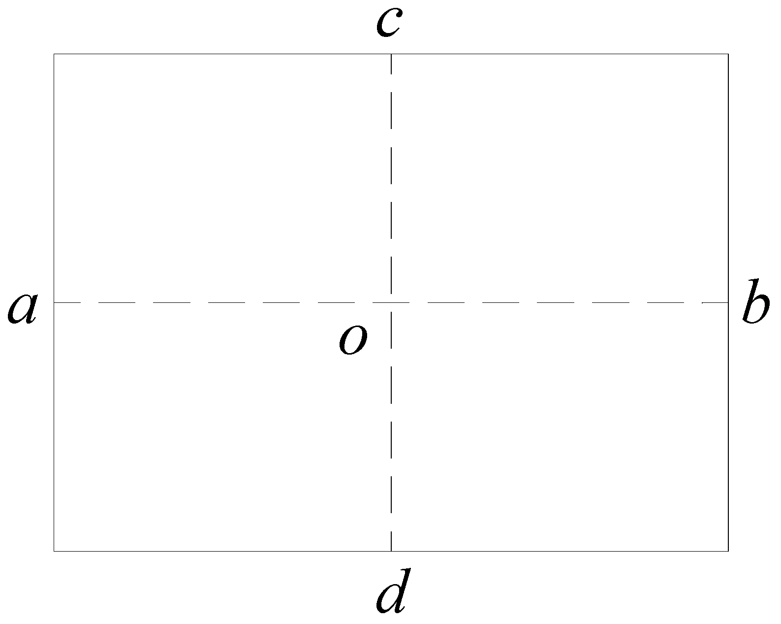 Processes 13 03152 g004