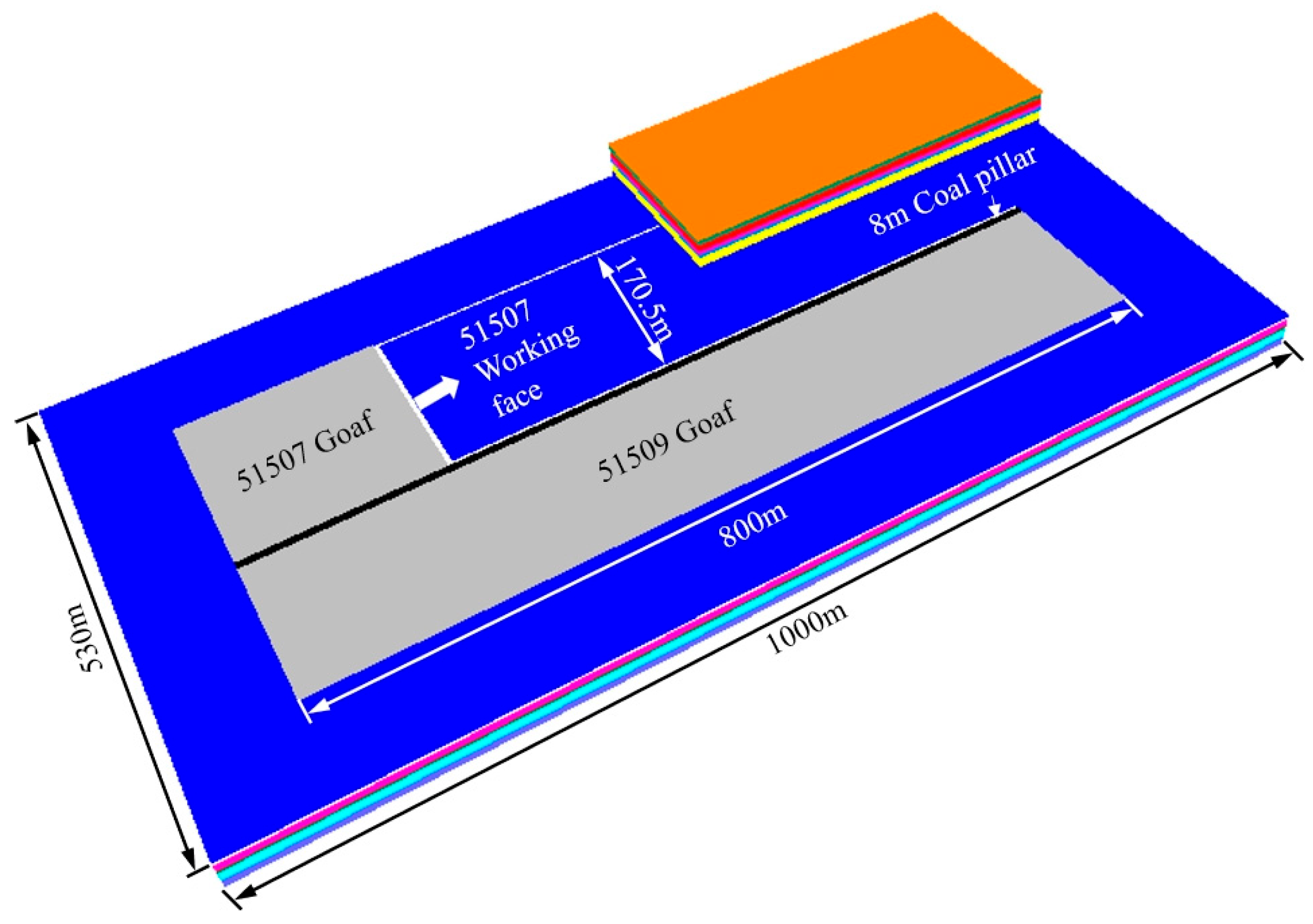 Processes 13 03152 g006