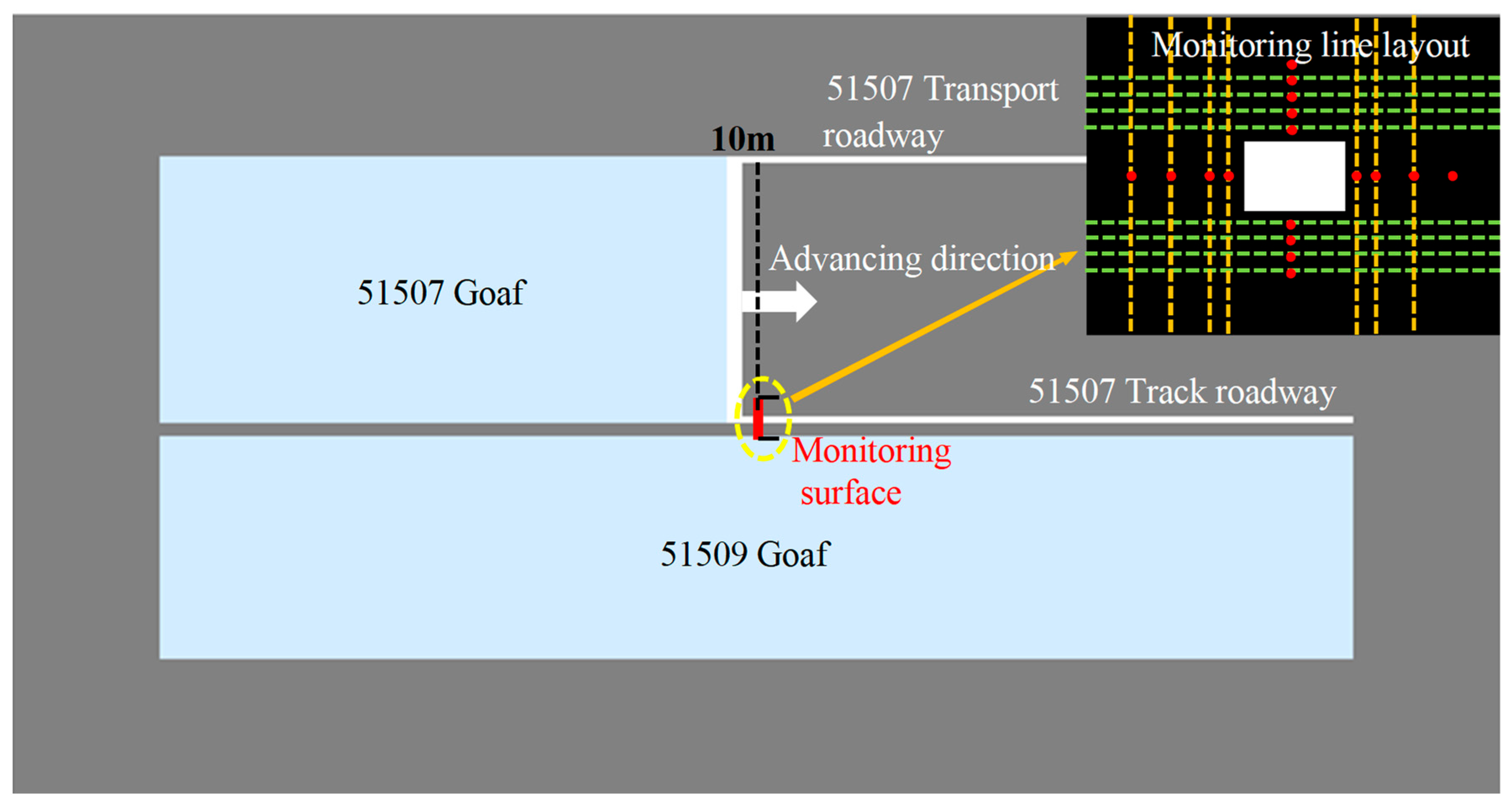 Processes 13 03152 g010