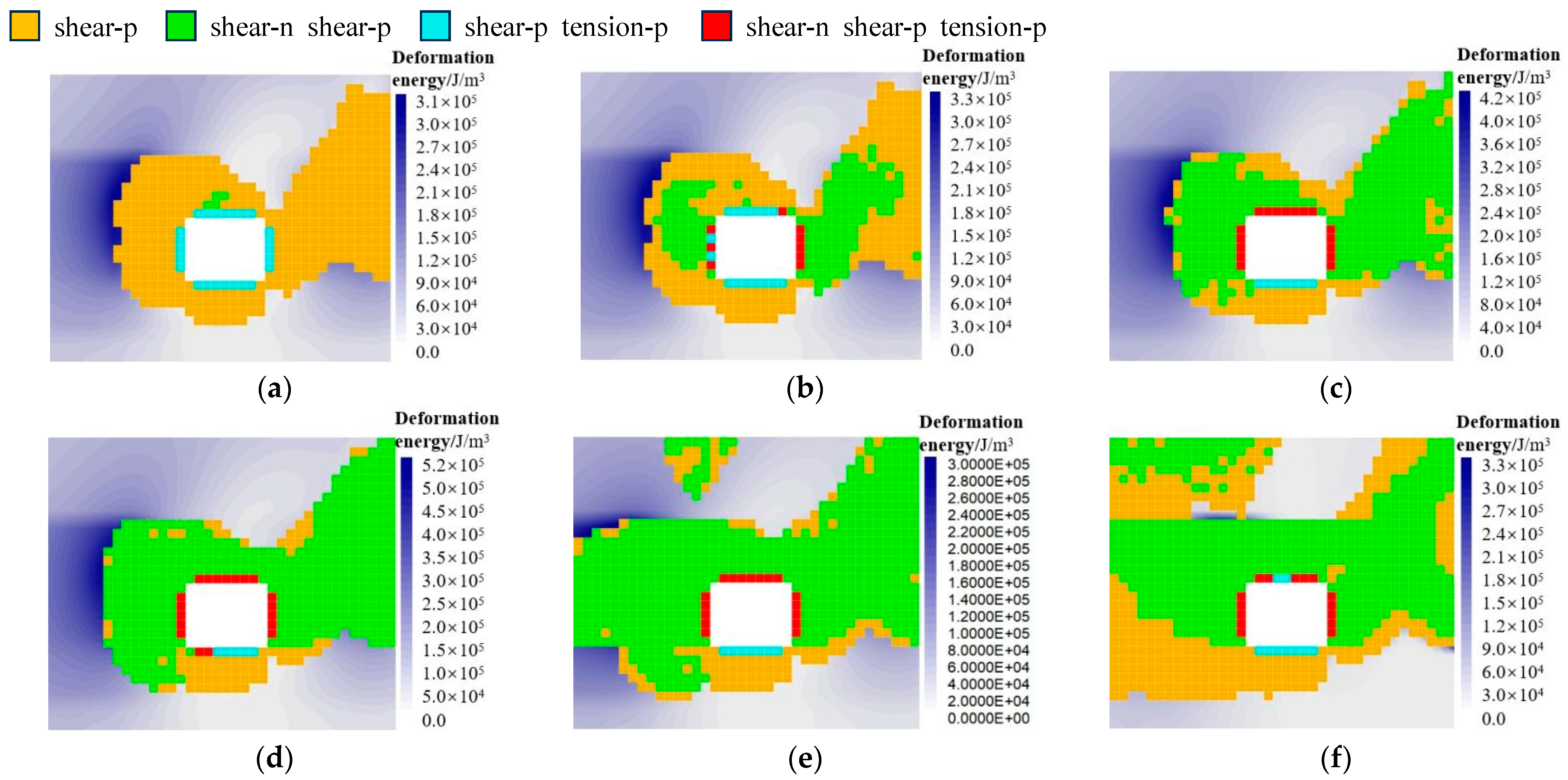 Processes 13 03152 g012
