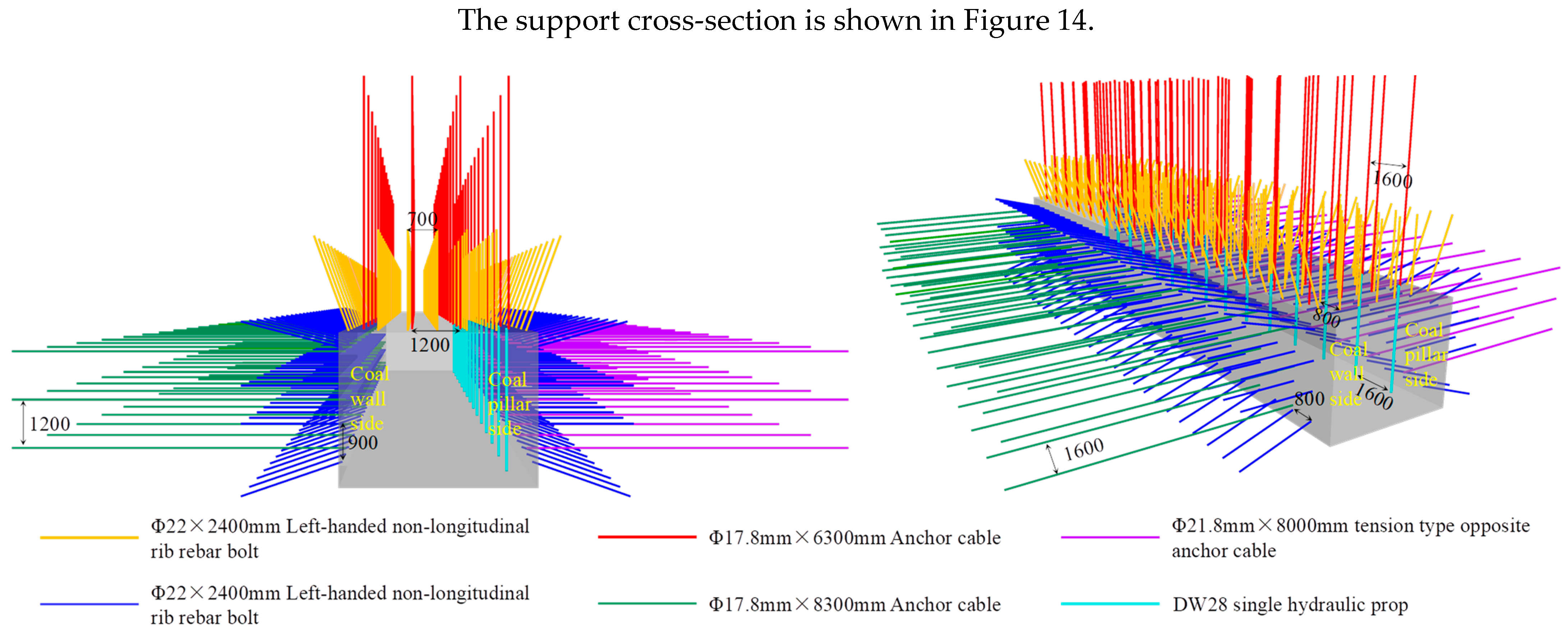 Processes 13 03152 g014