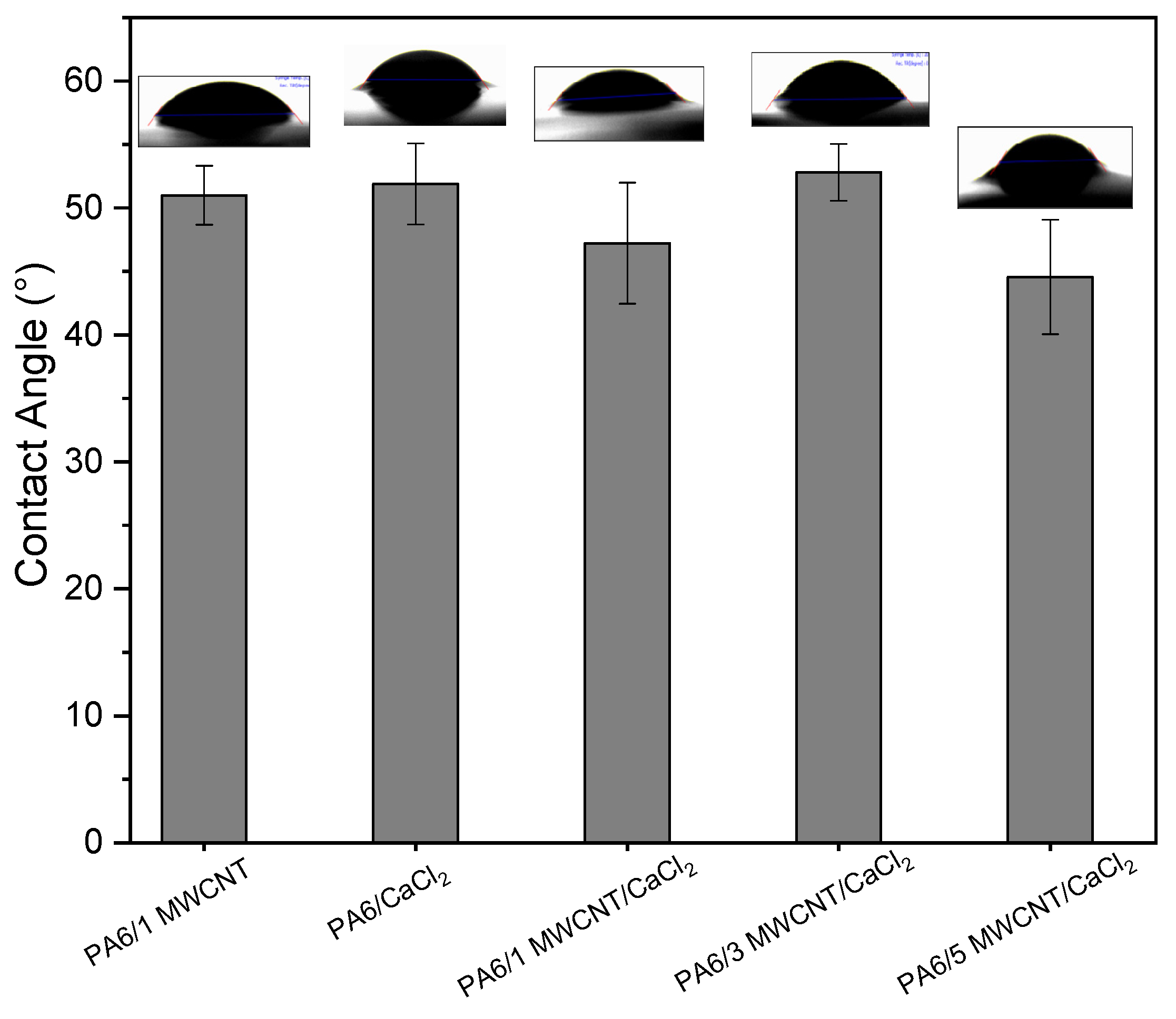 Processes 13 03155 g004 Processes 13 03155 g004
