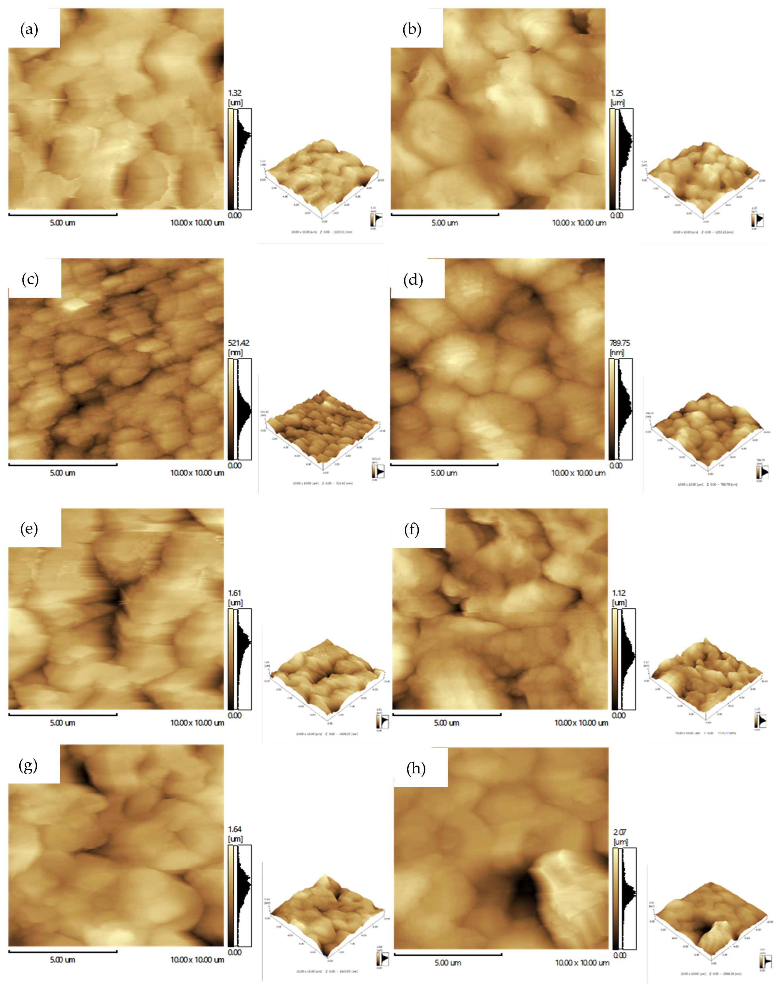 Processes 13 03155 g009 Processes 13 03155 g009