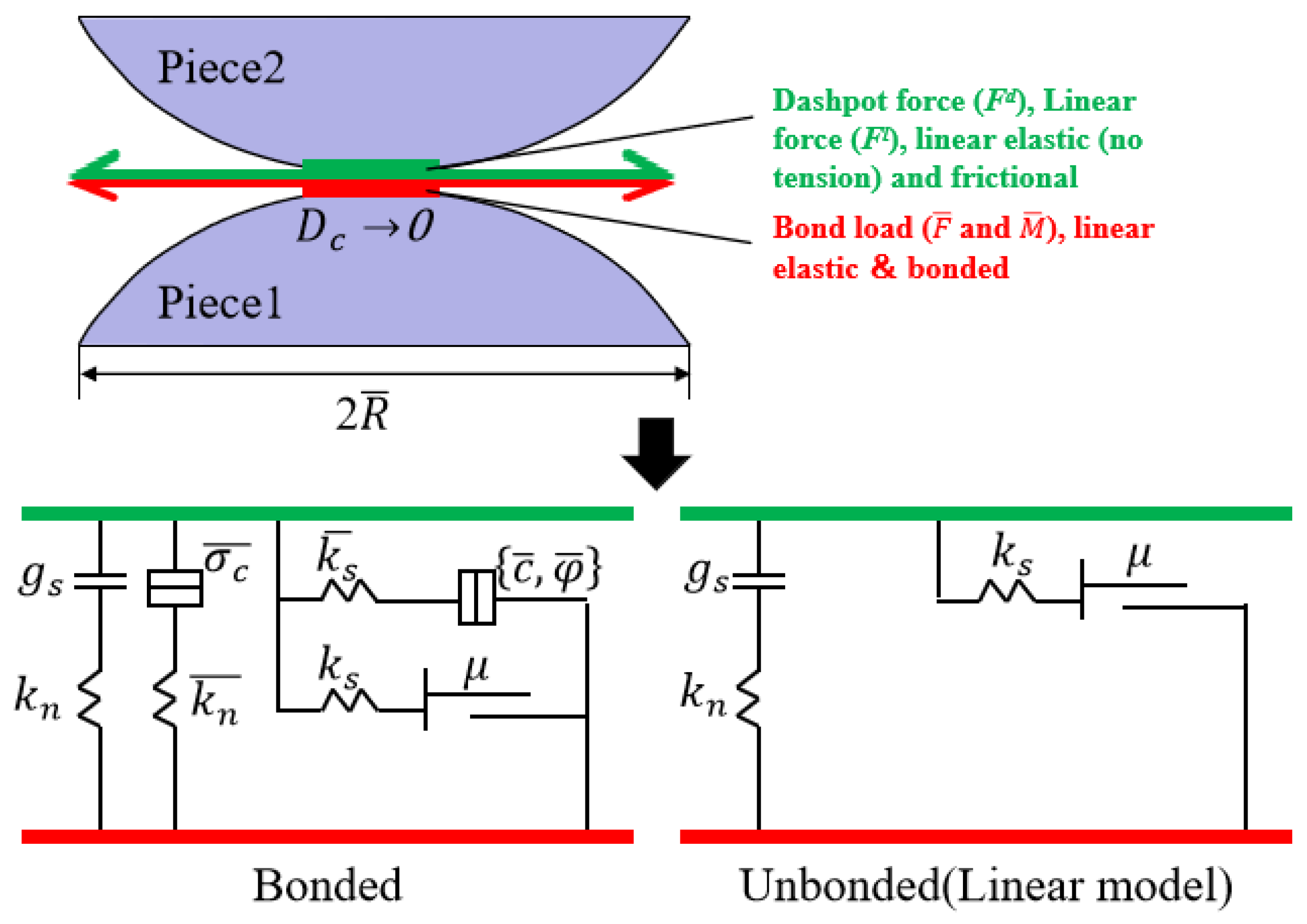 Processes 13 03159 g003