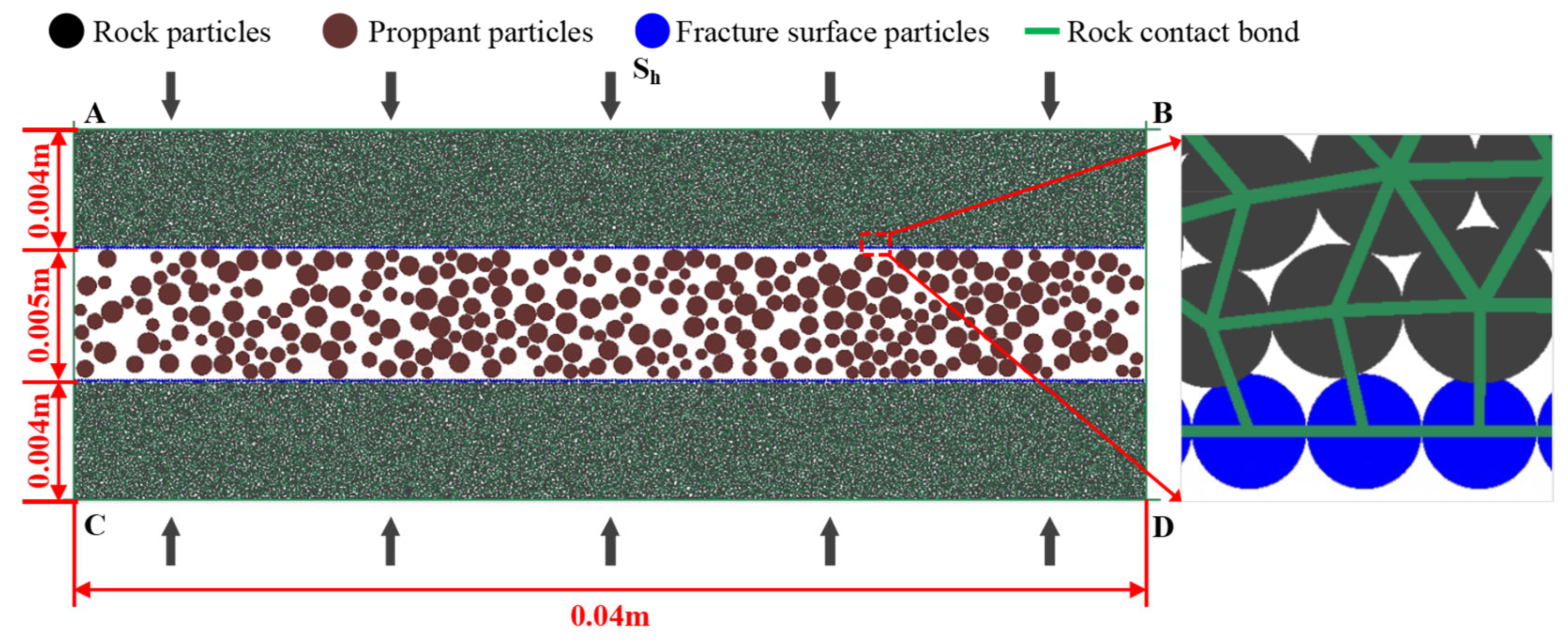 Processes 13 03159 g004