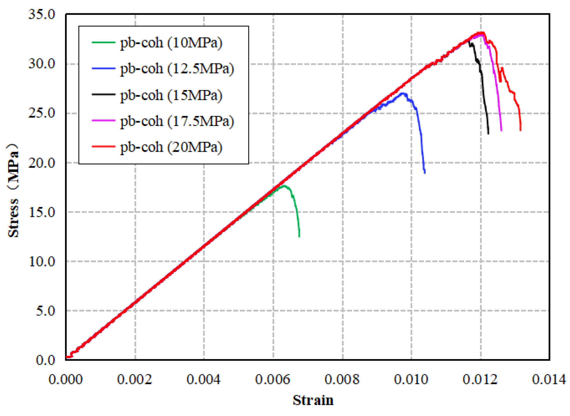 Processes 13 03159 g006