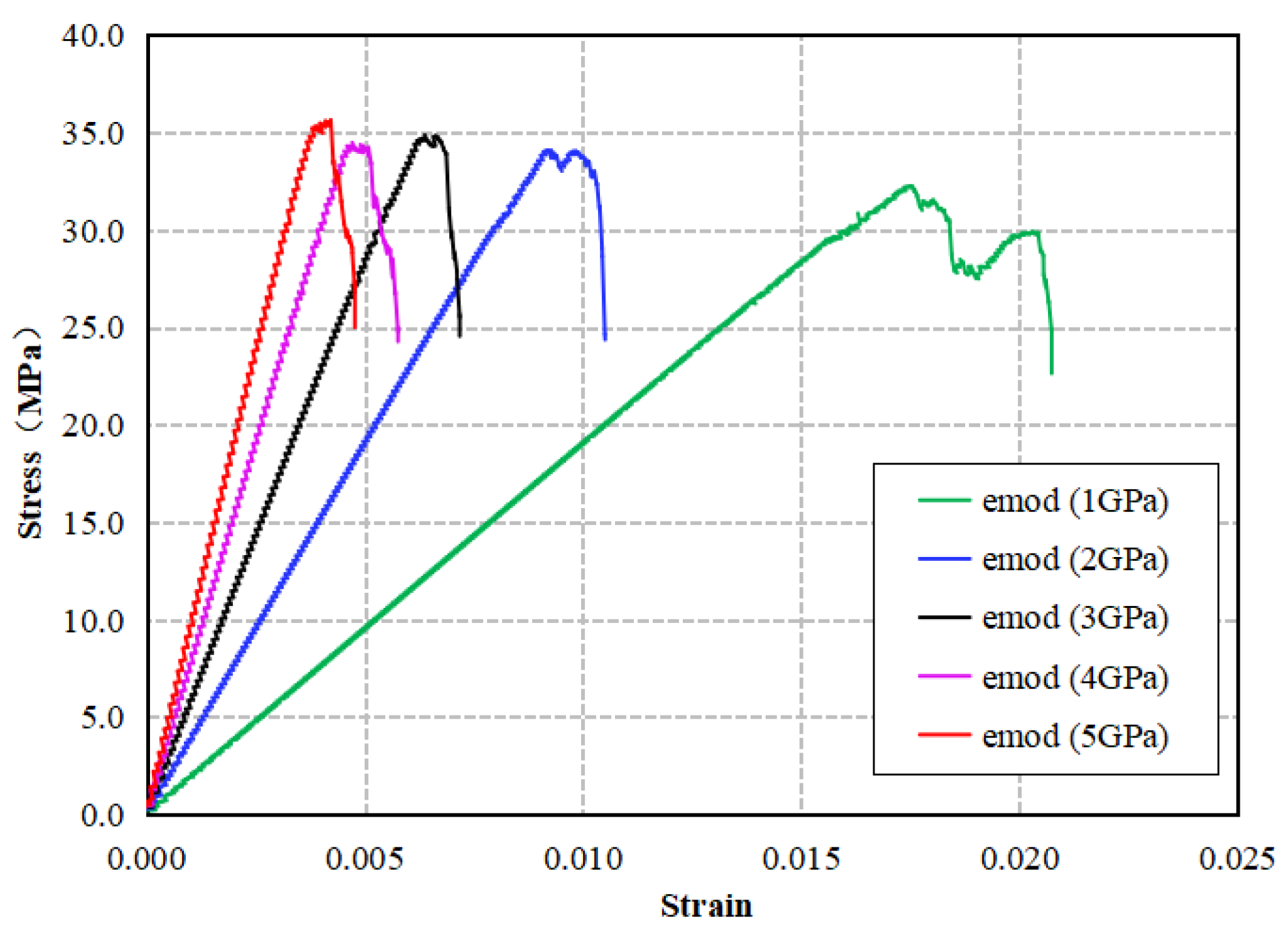 Processes 13 03159 g007