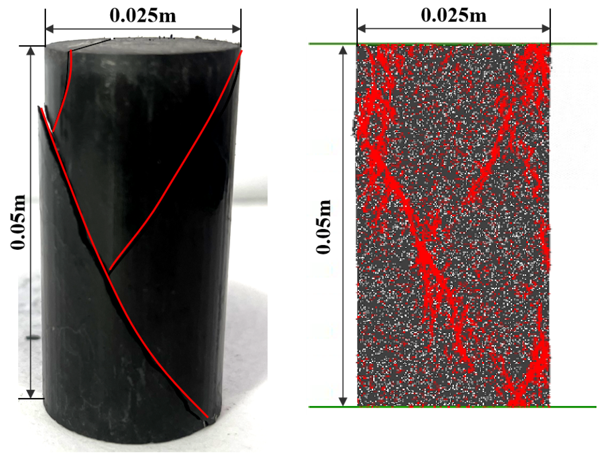Processes 13 03159 g009