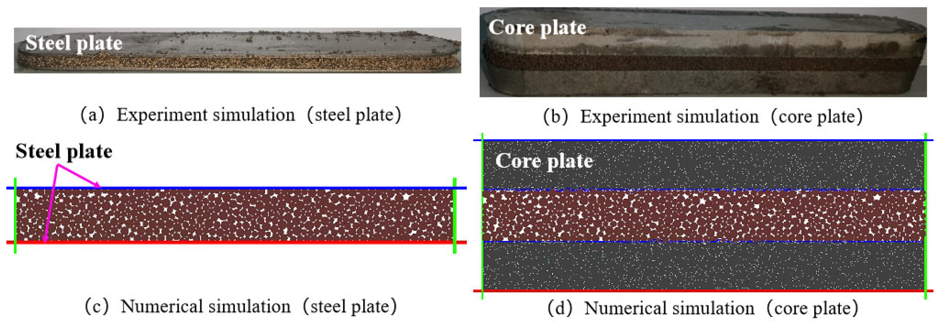 Processes 13 03159 g013