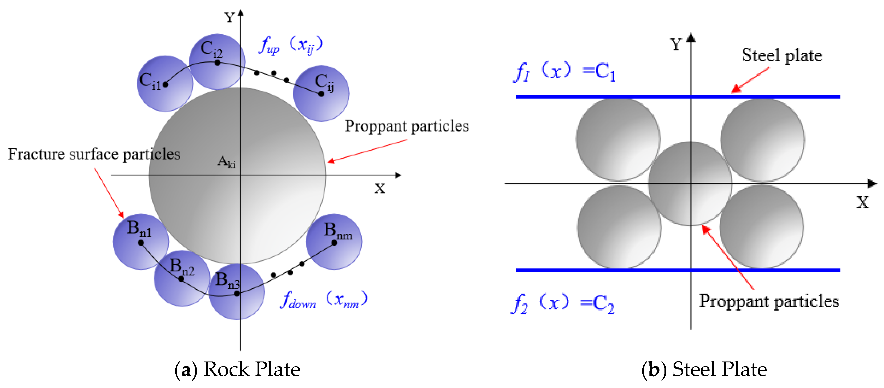 Processes 13 03159 g015