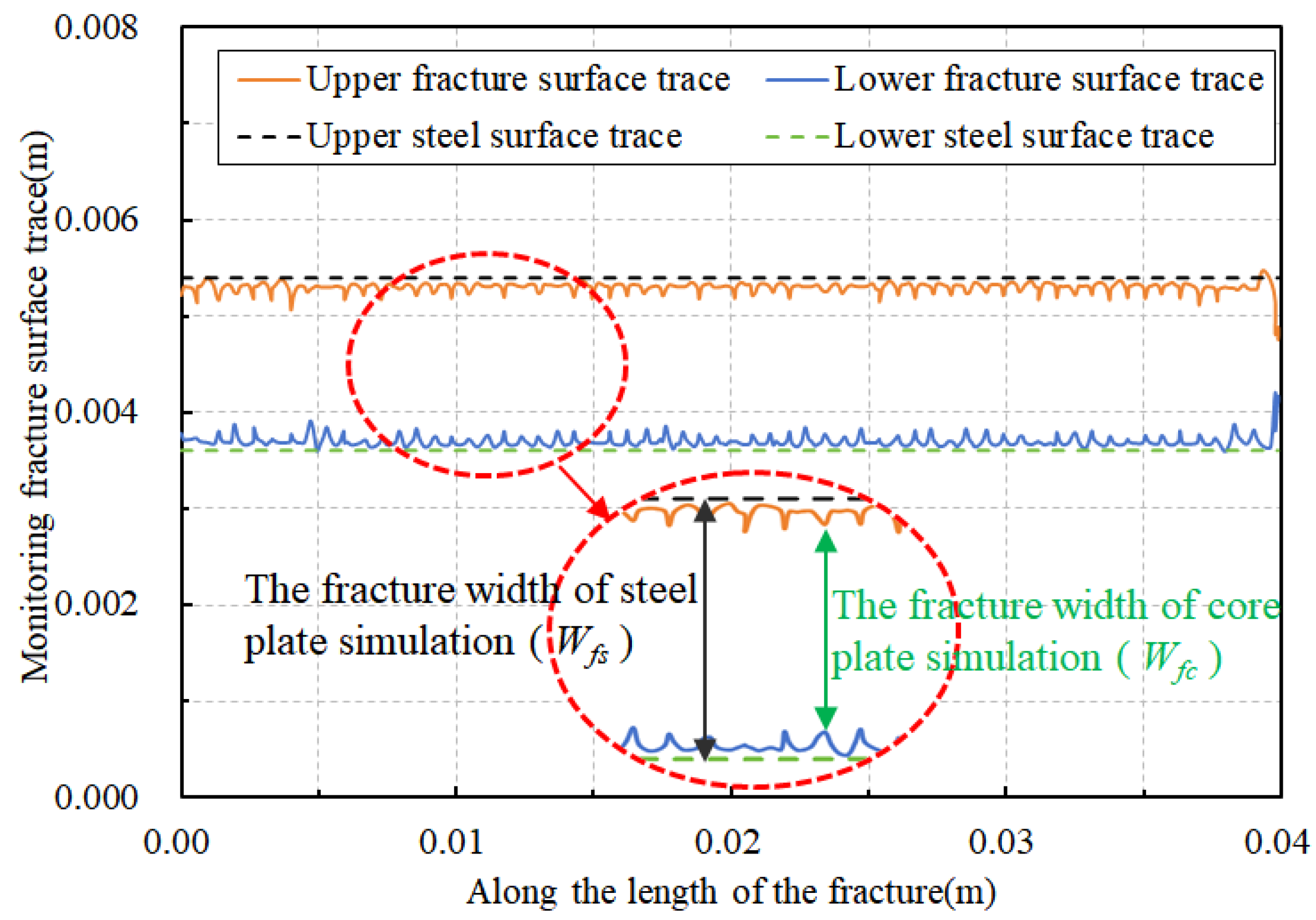 Processes 13 03159 g016