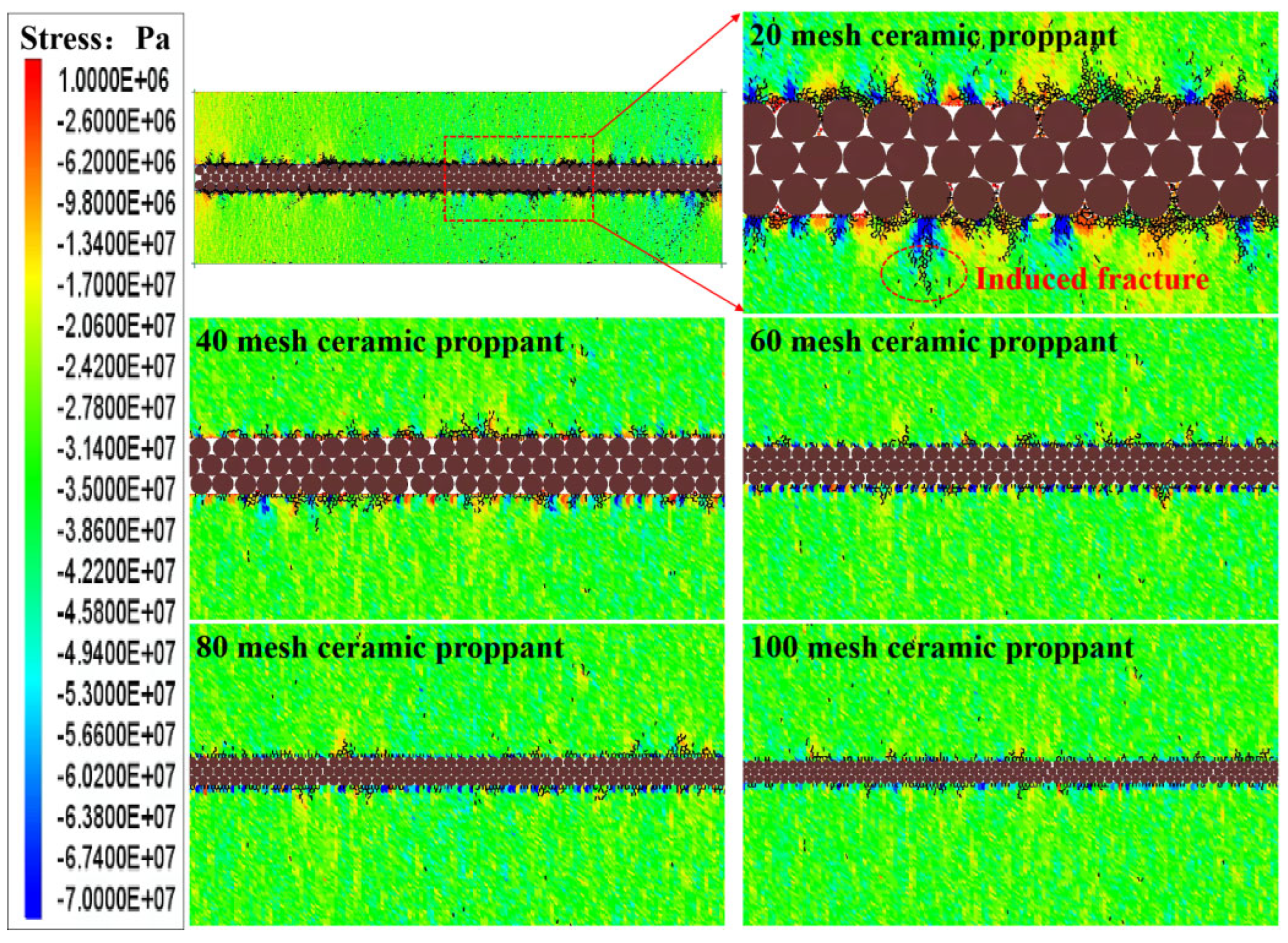 Processes 13 03159 g018