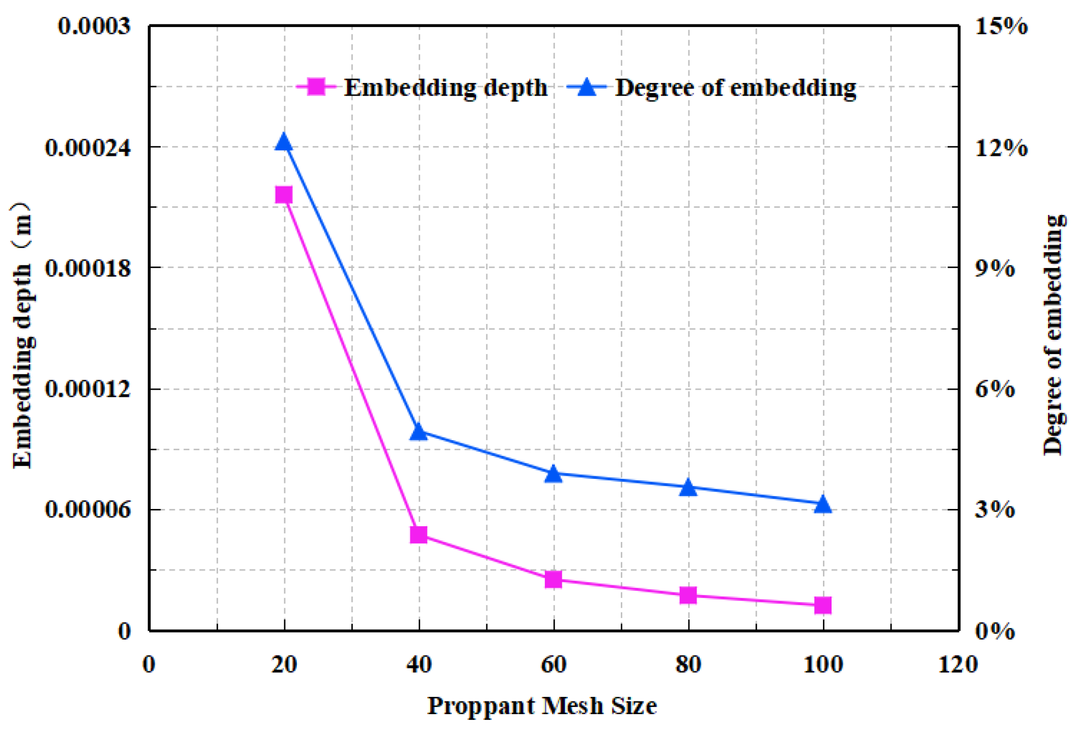 Processes 13 03159 g021