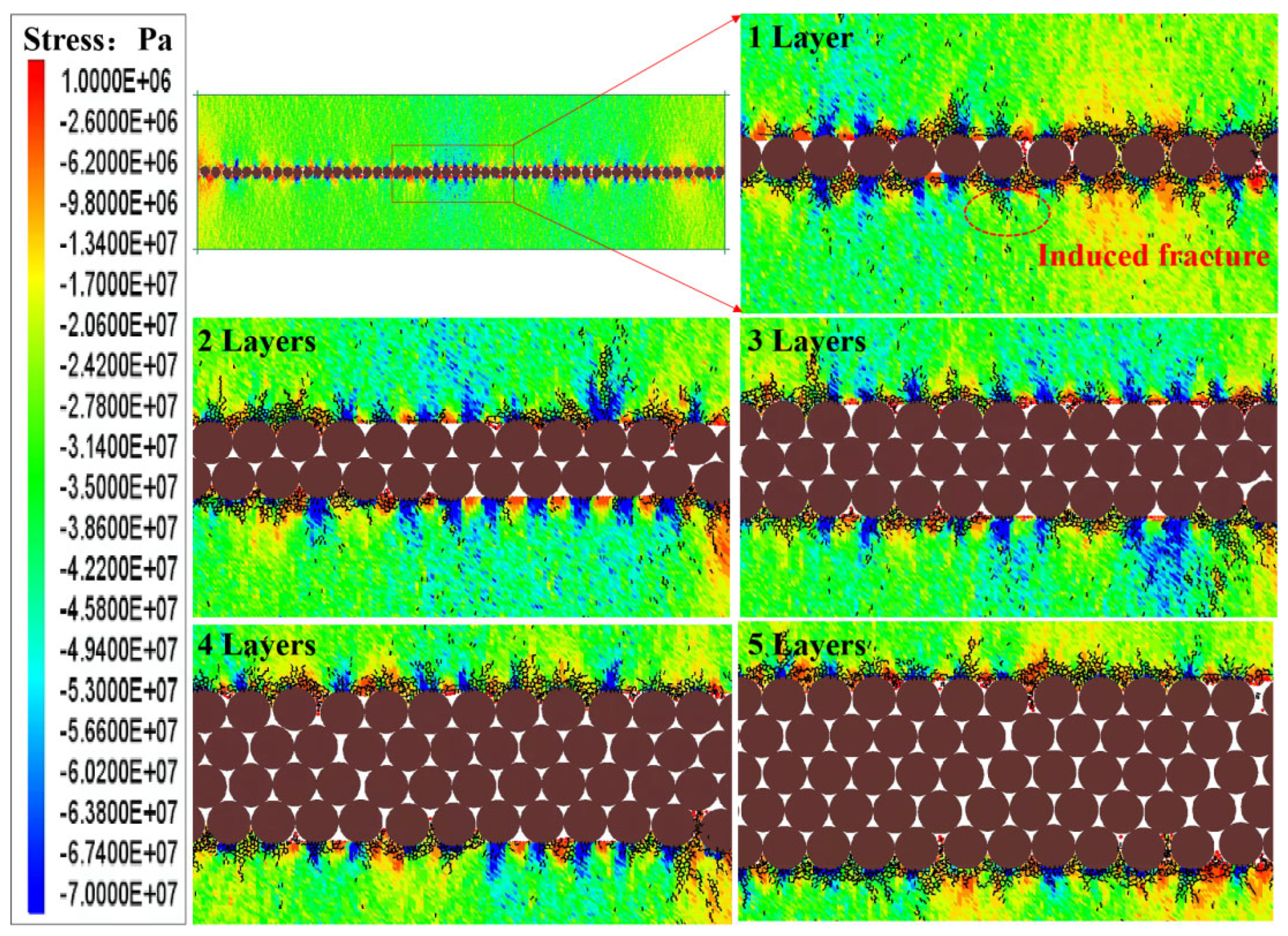 Processes 13 03159 g022