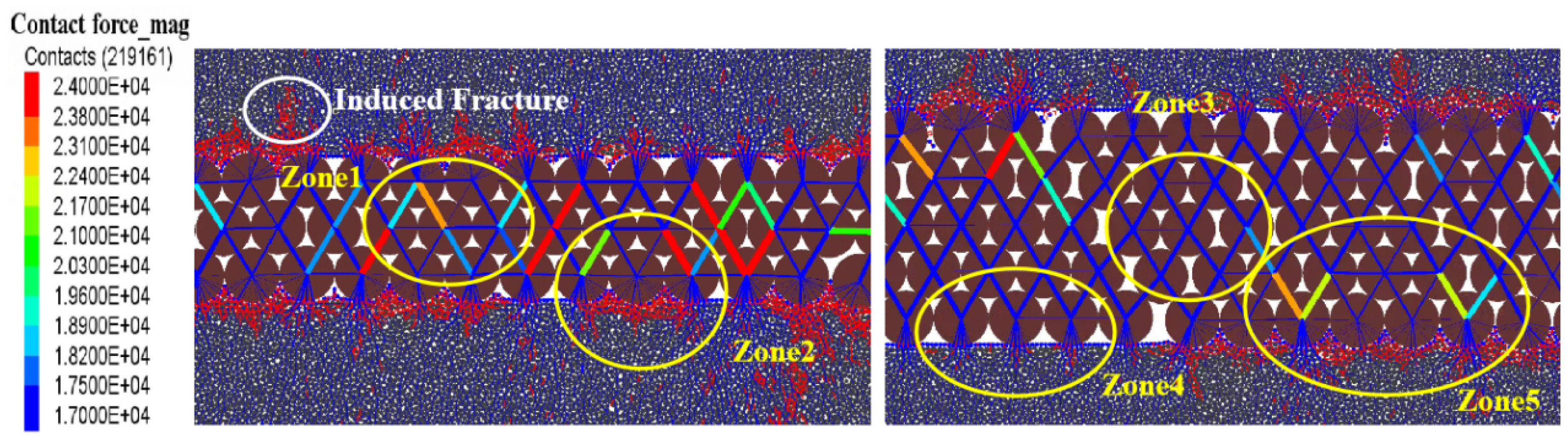 Processes 13 03159 g024