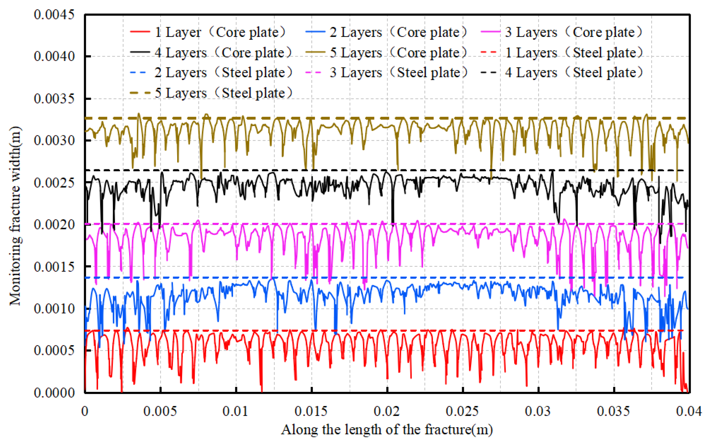 Processes 13 03159 g025