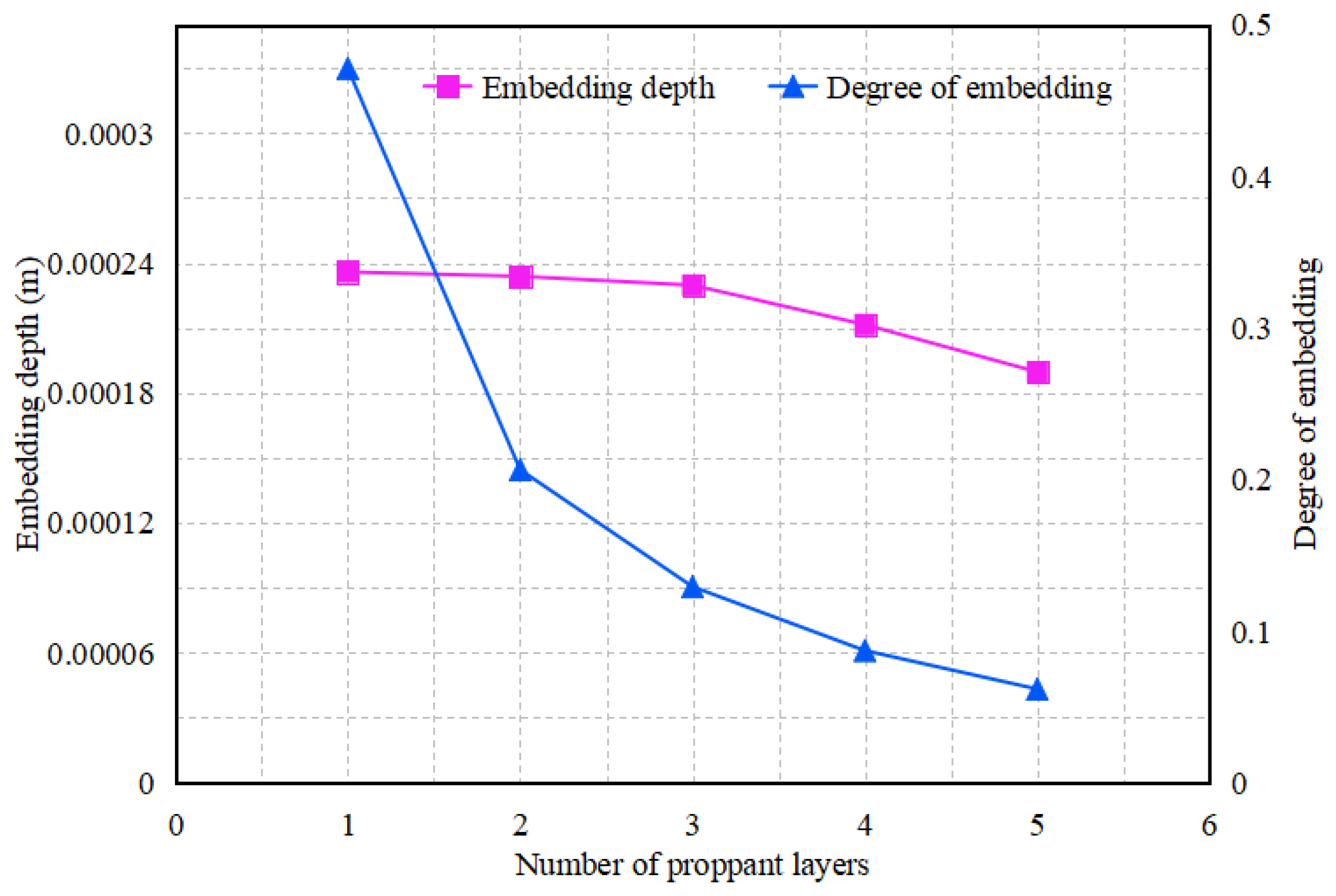 Processes 13 03159 g026
