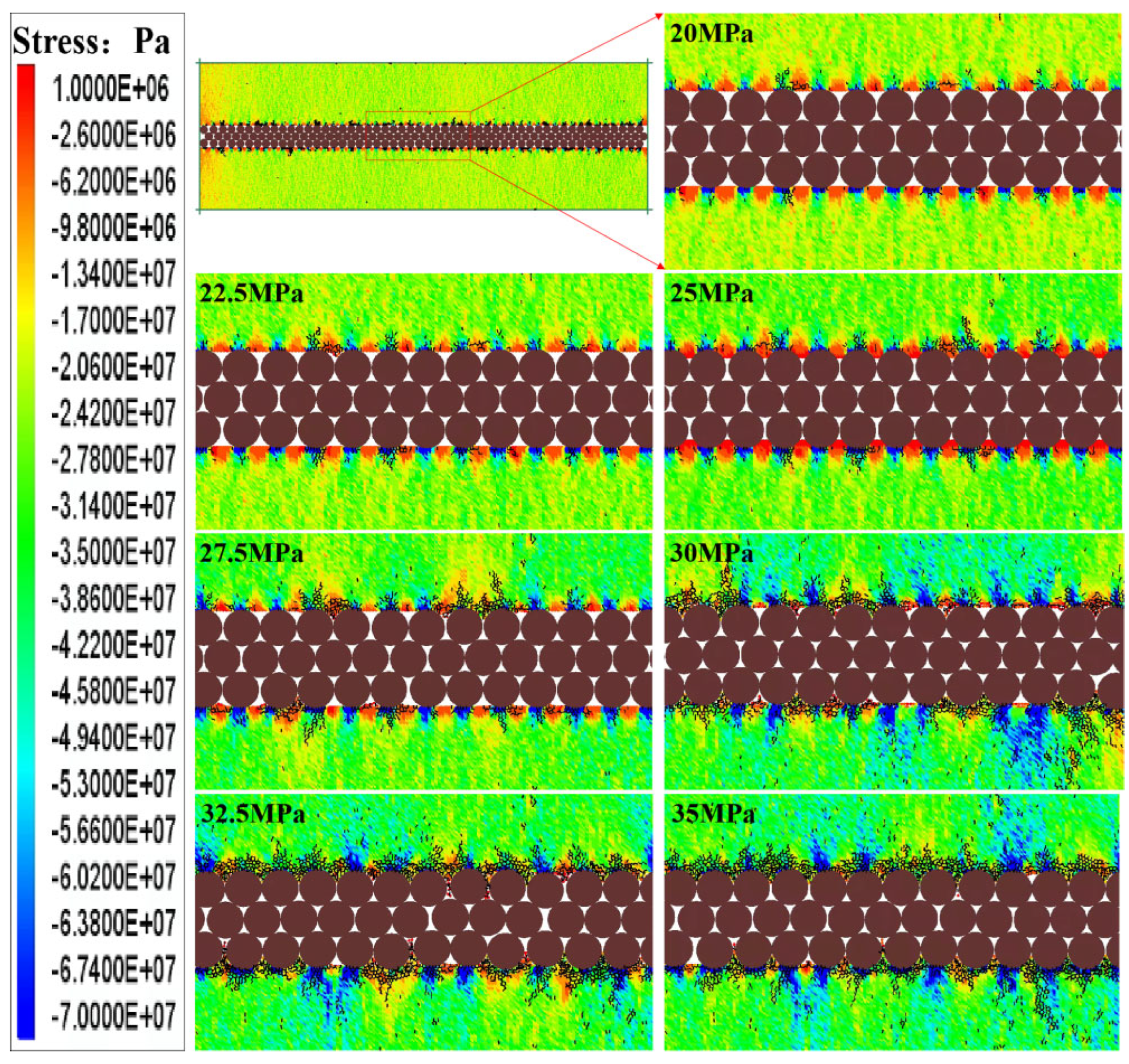 Processes 13 03159 g027