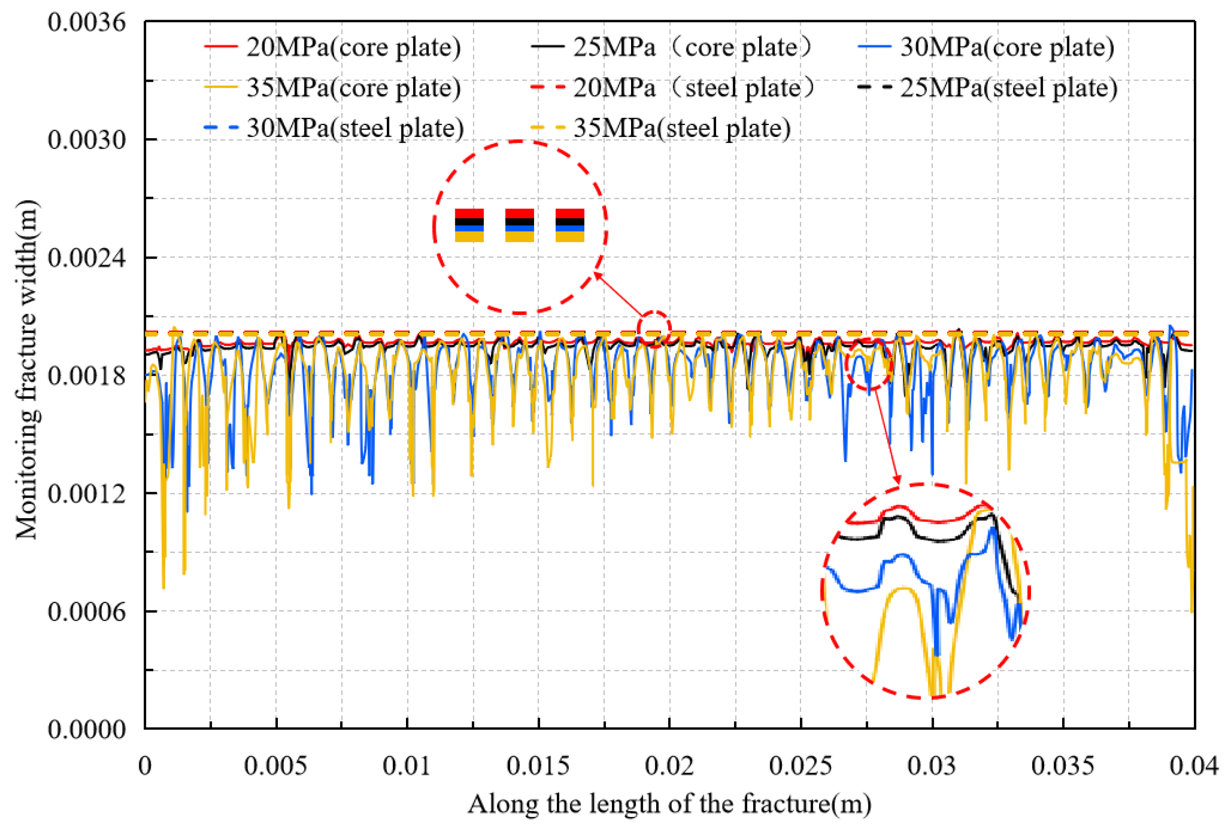 Processes 13 03159 g029