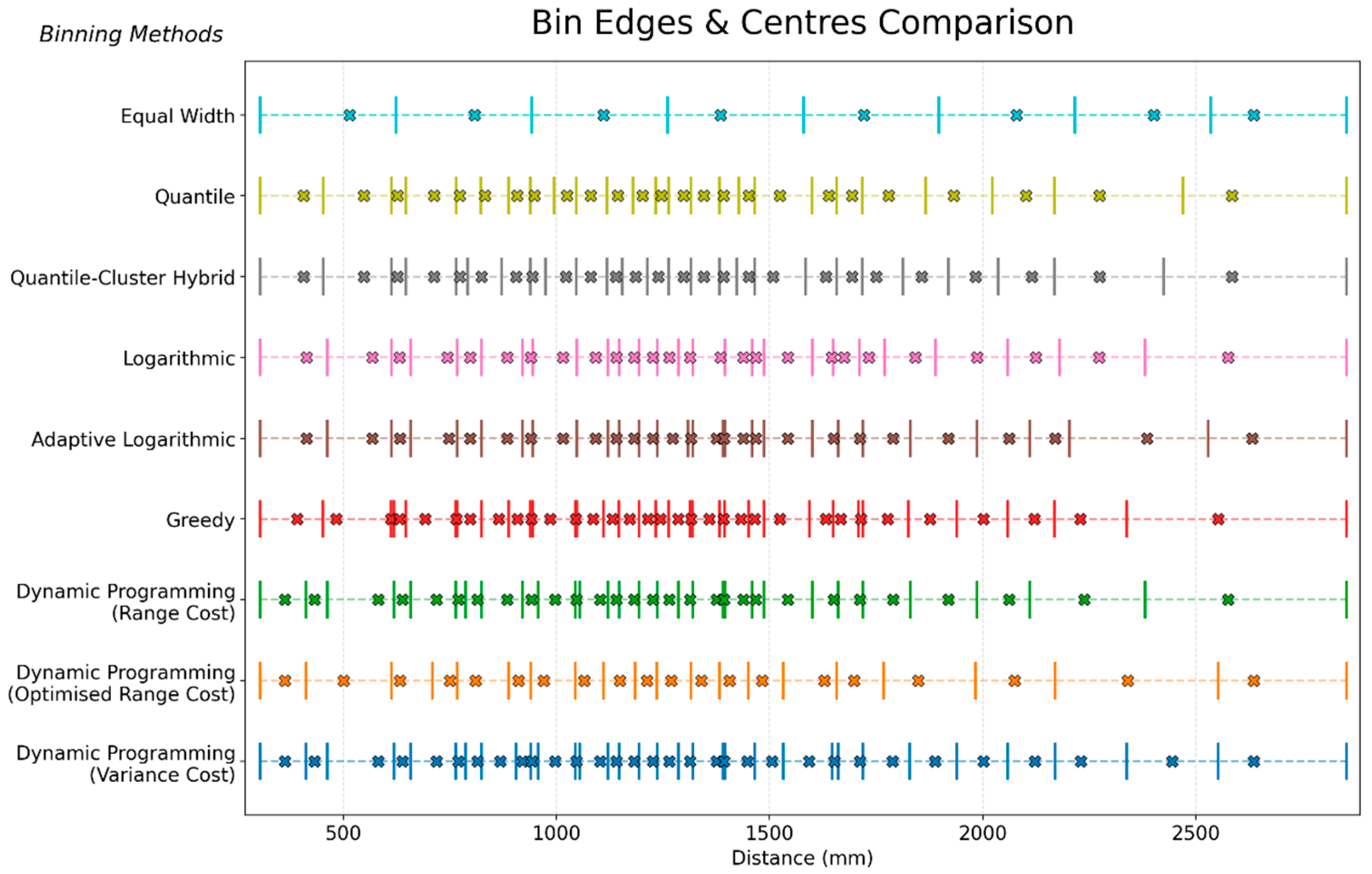 Processes 13 03160 g001 Processes 13 03160 g001
