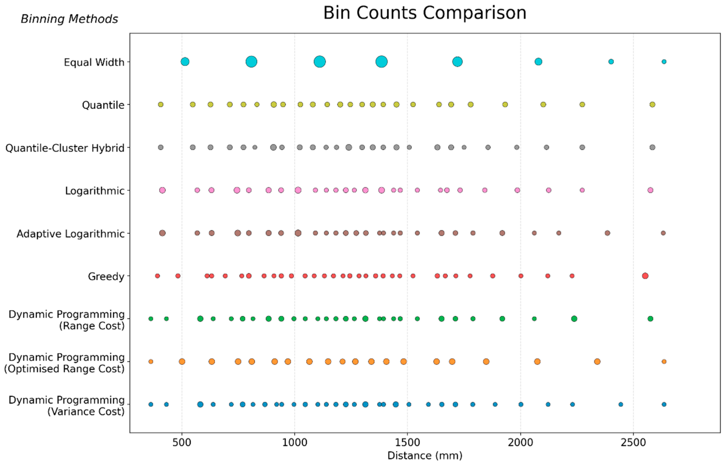 Processes 13 03160 g002 Processes 13 03160 g002