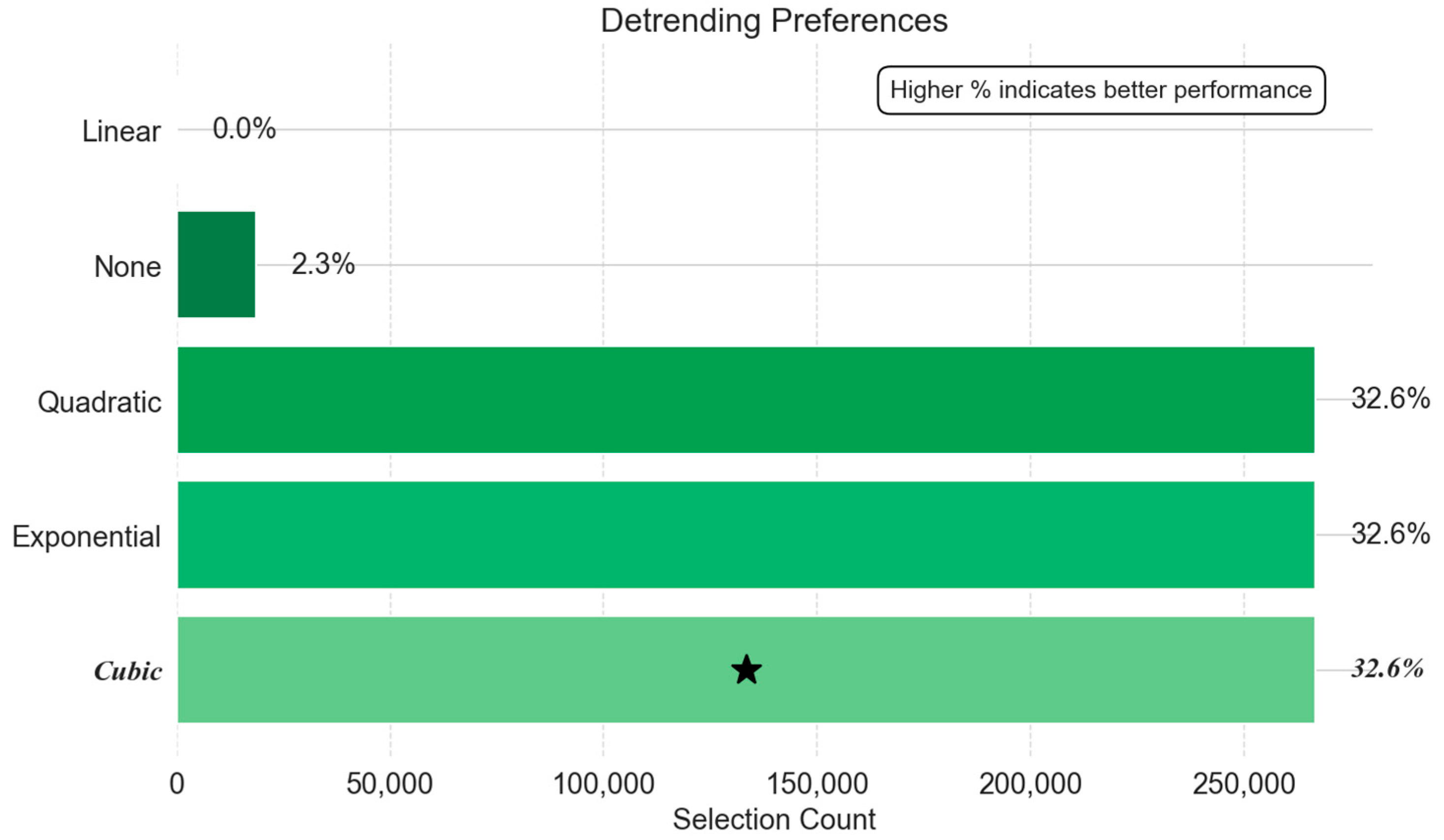Processes 13 03160 g006 Processes 13 03160 g006