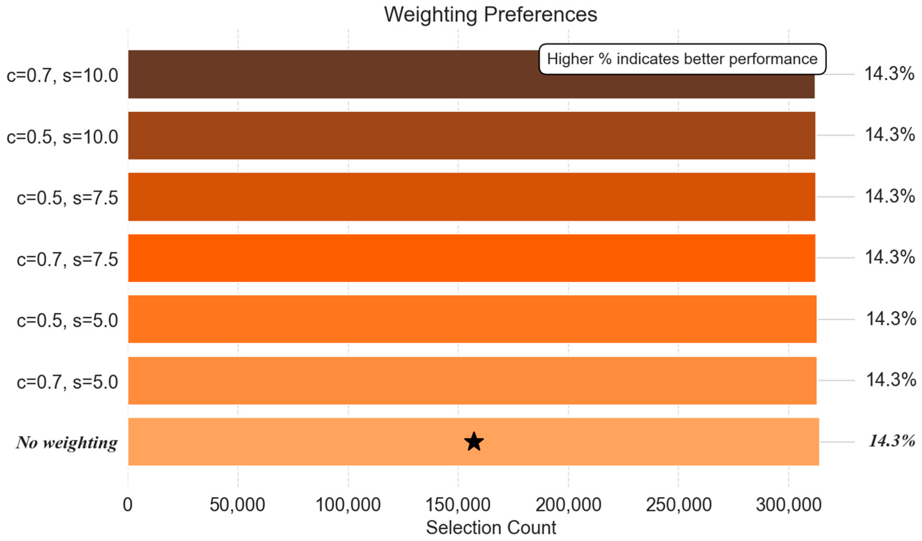 Processes 13 03160 g011 Processes 13 03160 g011