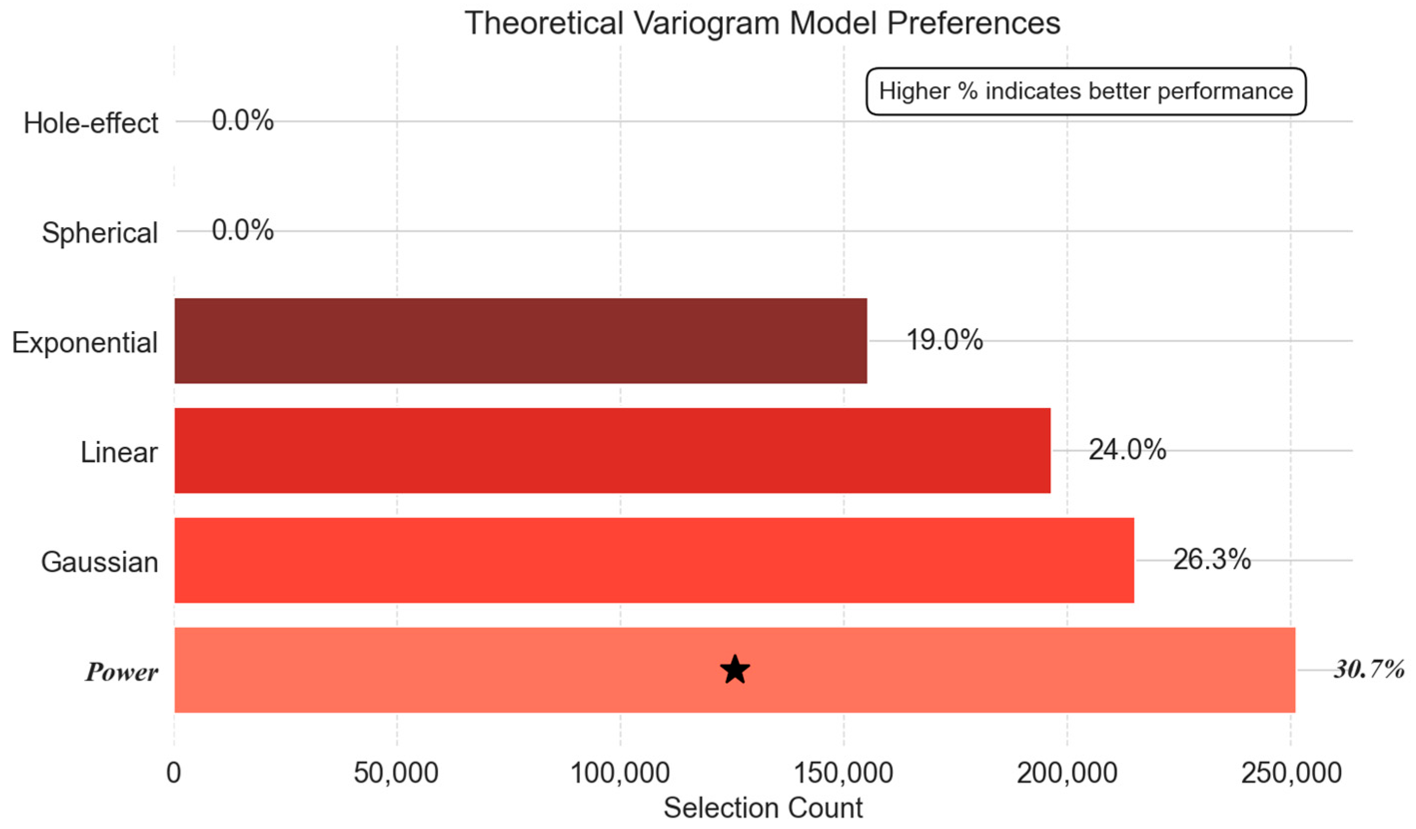 Processes 13 03160 g012 Processes 13 03160 g012