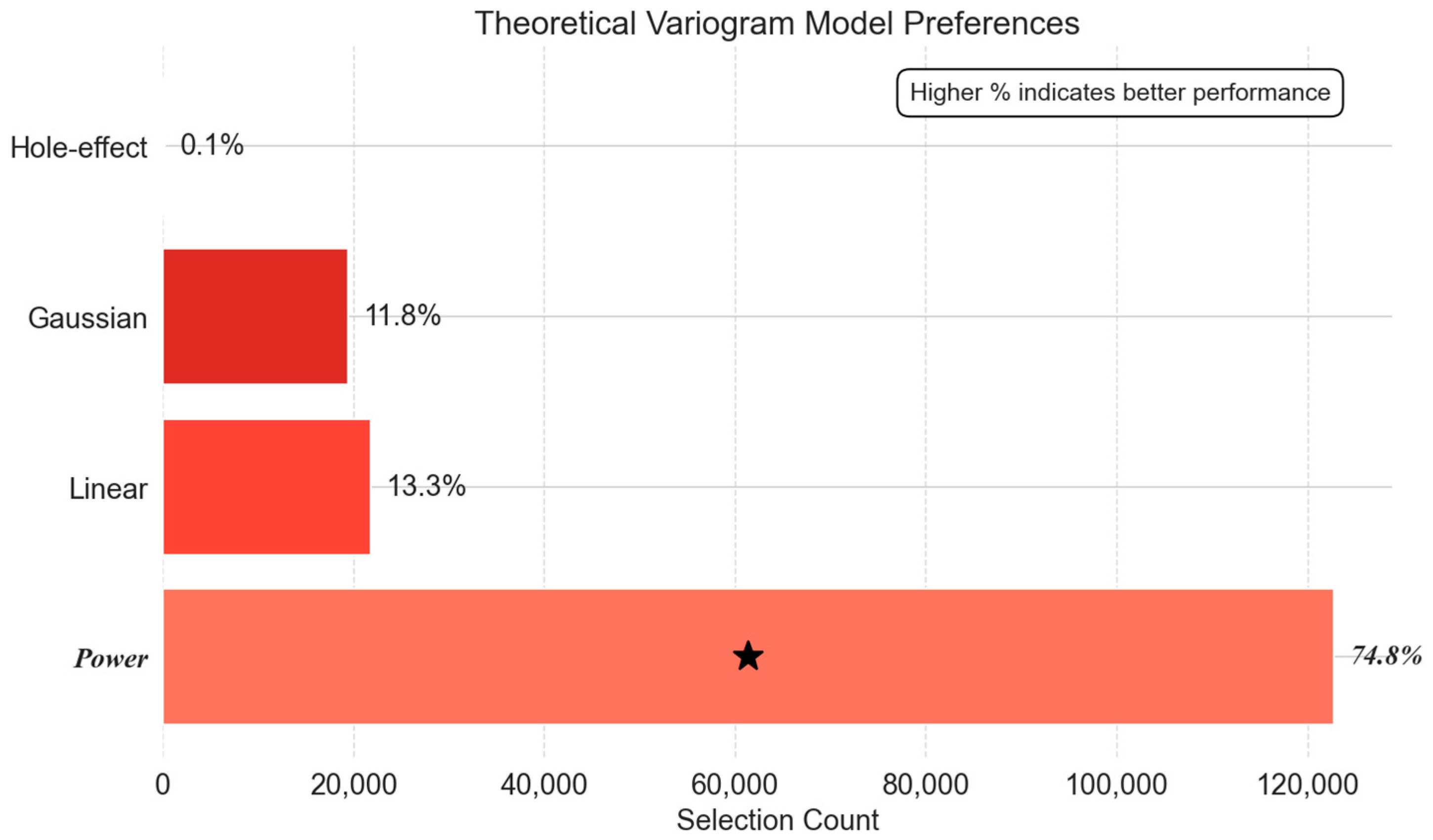 Processes 13 03160 g013 Processes 13 03160 g013