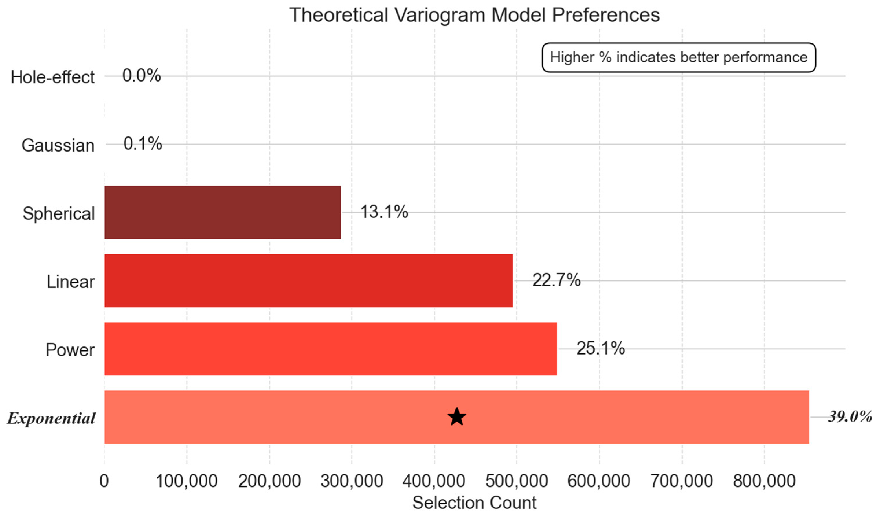 Processes 13 03160 g014 Processes 13 03160 g014