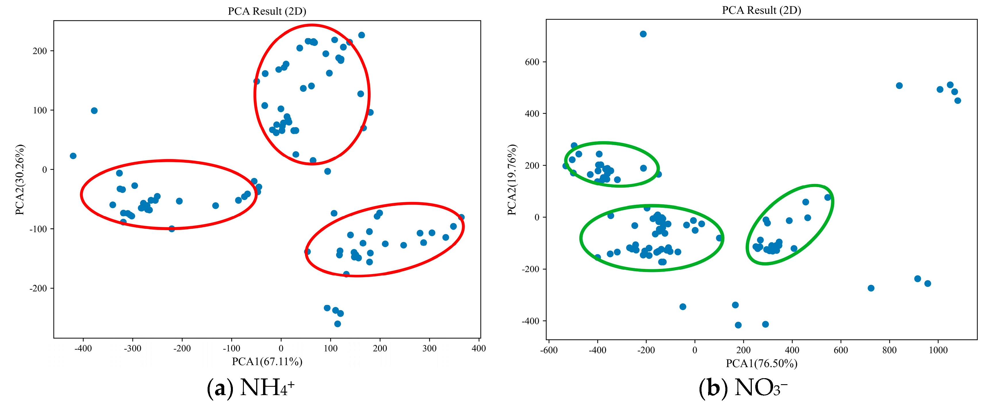 Processes 13 03161 g004