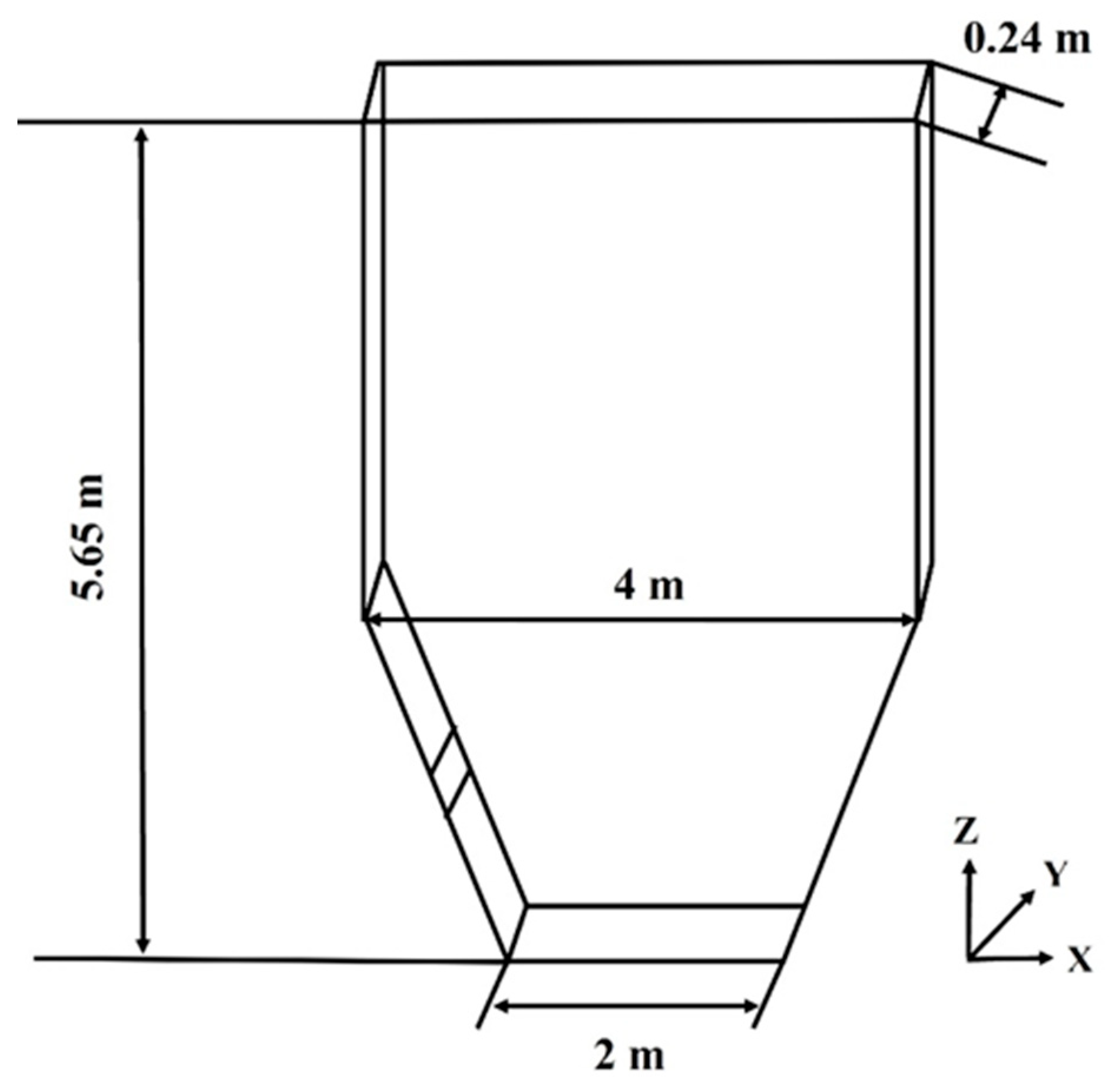 Processes 13 03164 g003 Processes 13 03164 g003
