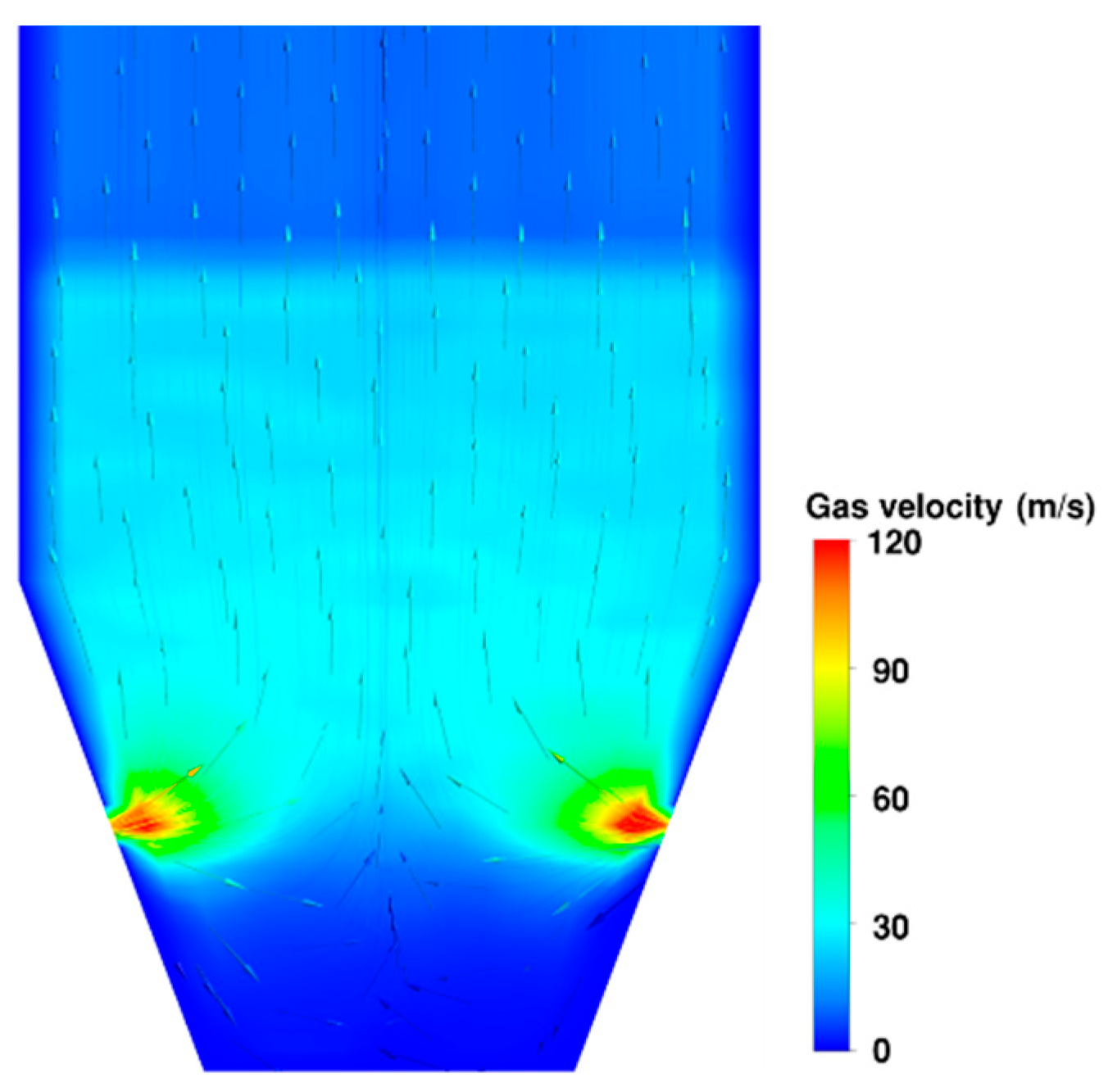 Processes 13 03164 g007 Processes 13 03164 g007