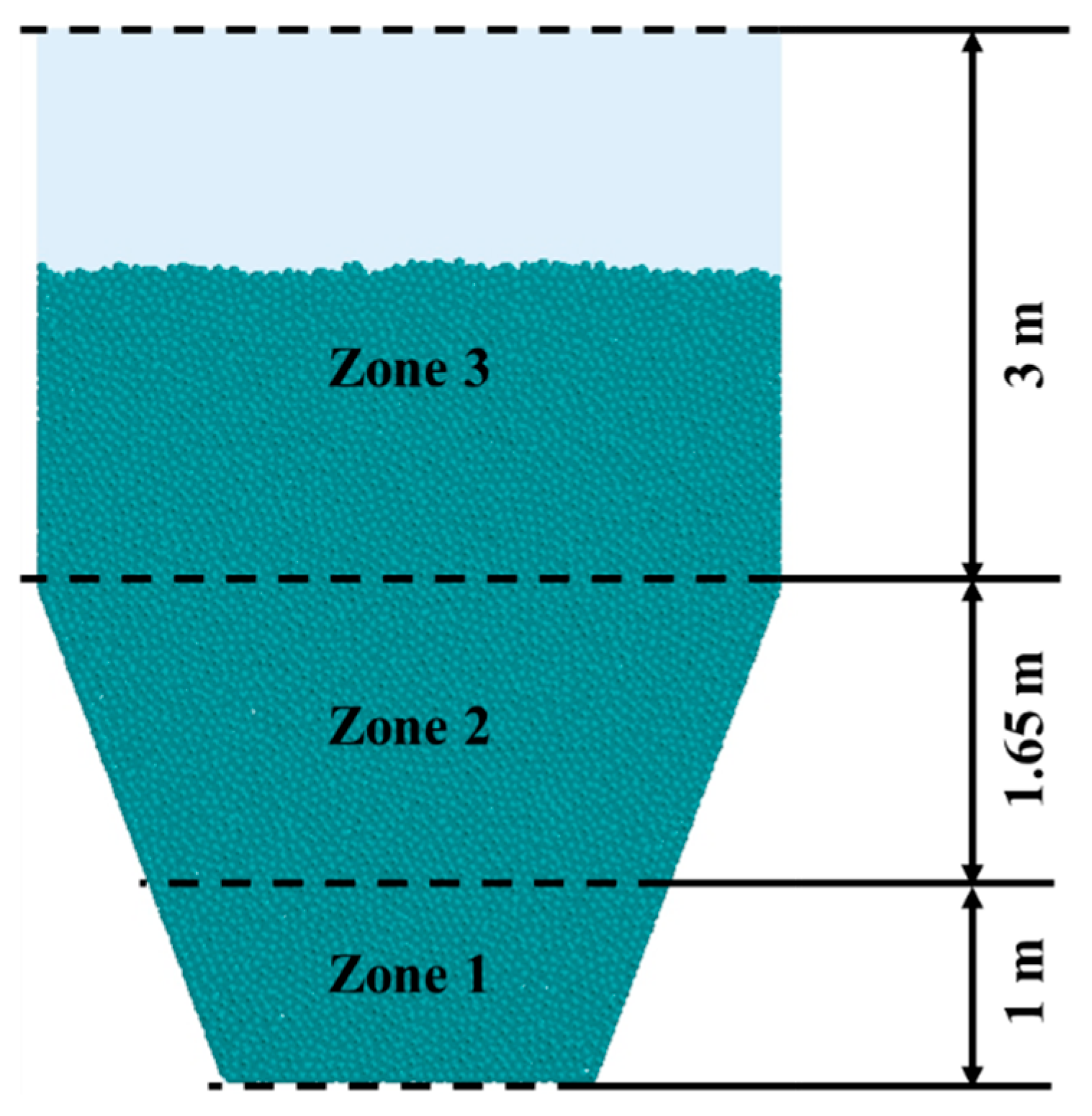 Processes 13 03164 g013 Processes 13 03164 g013