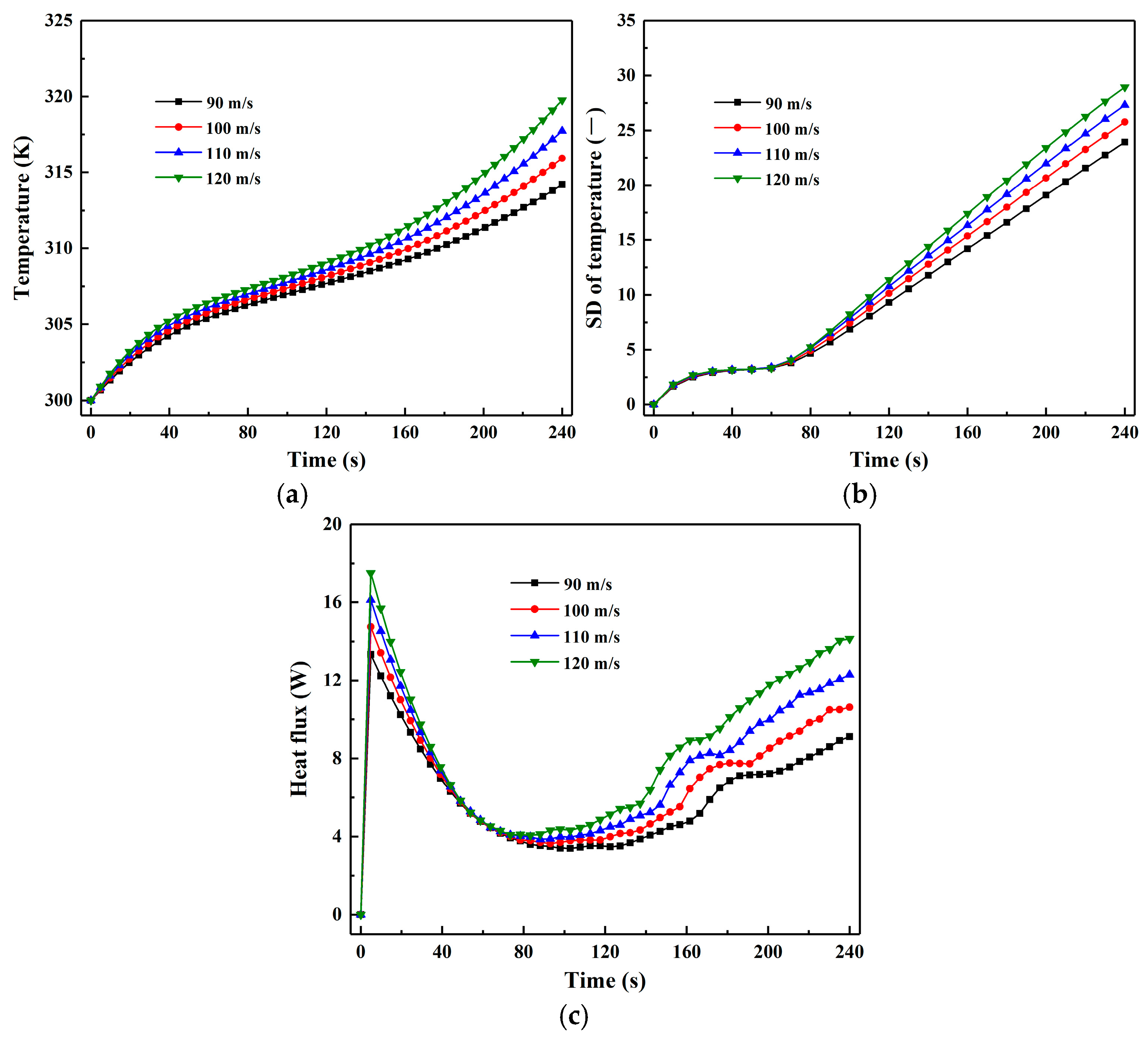 Processes 13 03164 g015 Processes 13 03164 g015