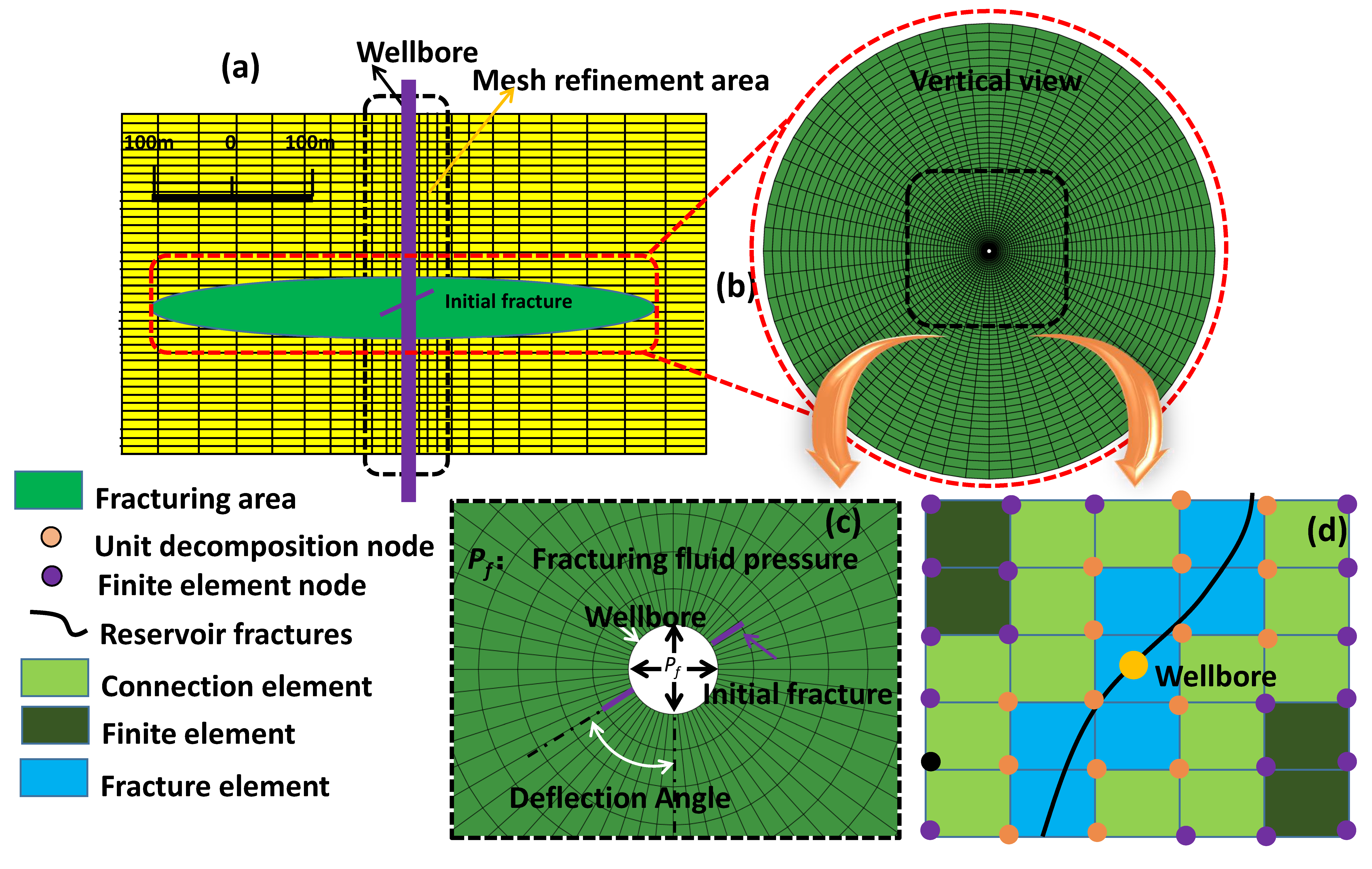 Processes 13 03166 g002 Processes 13 03166 g002