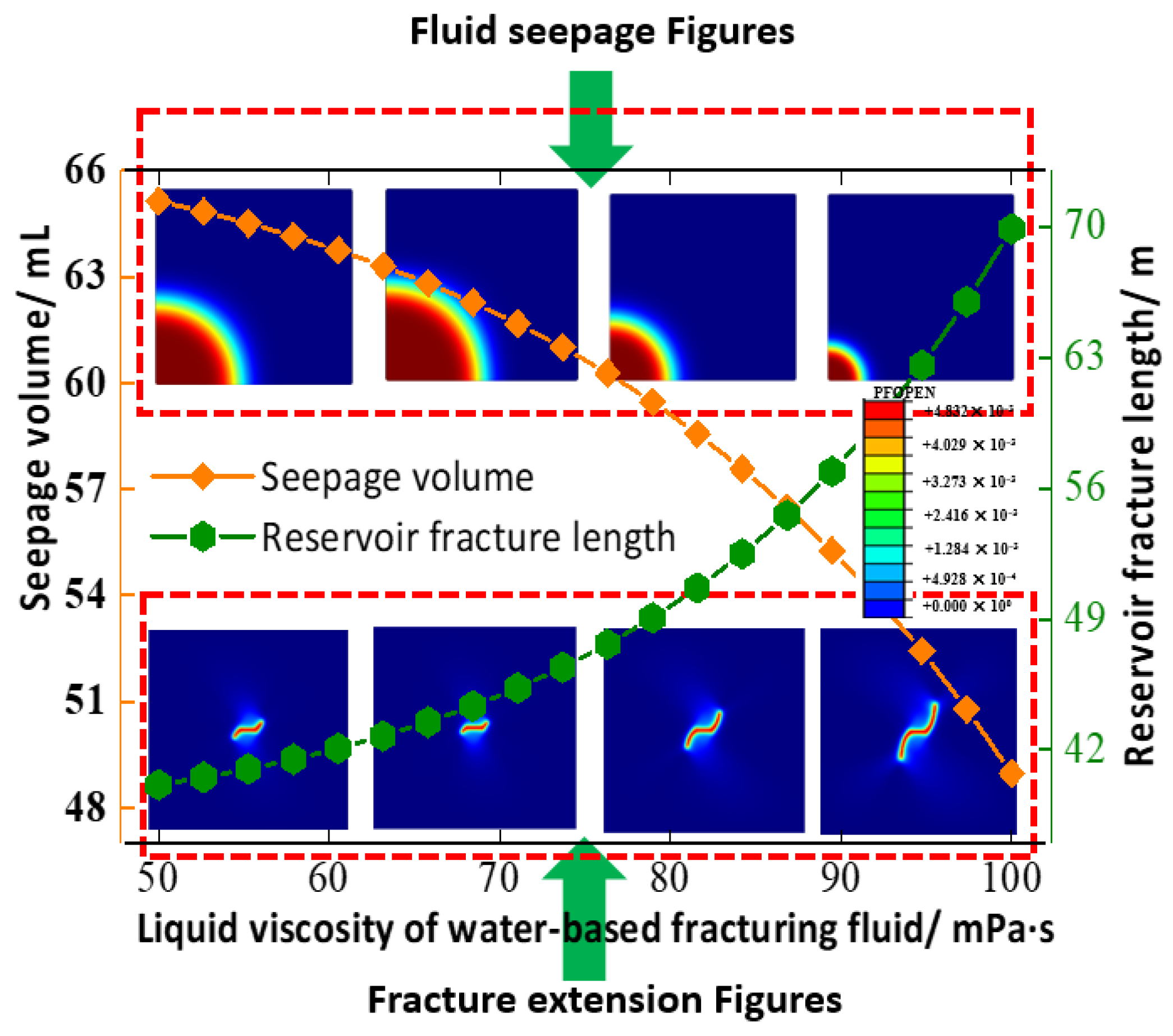Processes 13 03166 g003 Processes 13 03166 g003