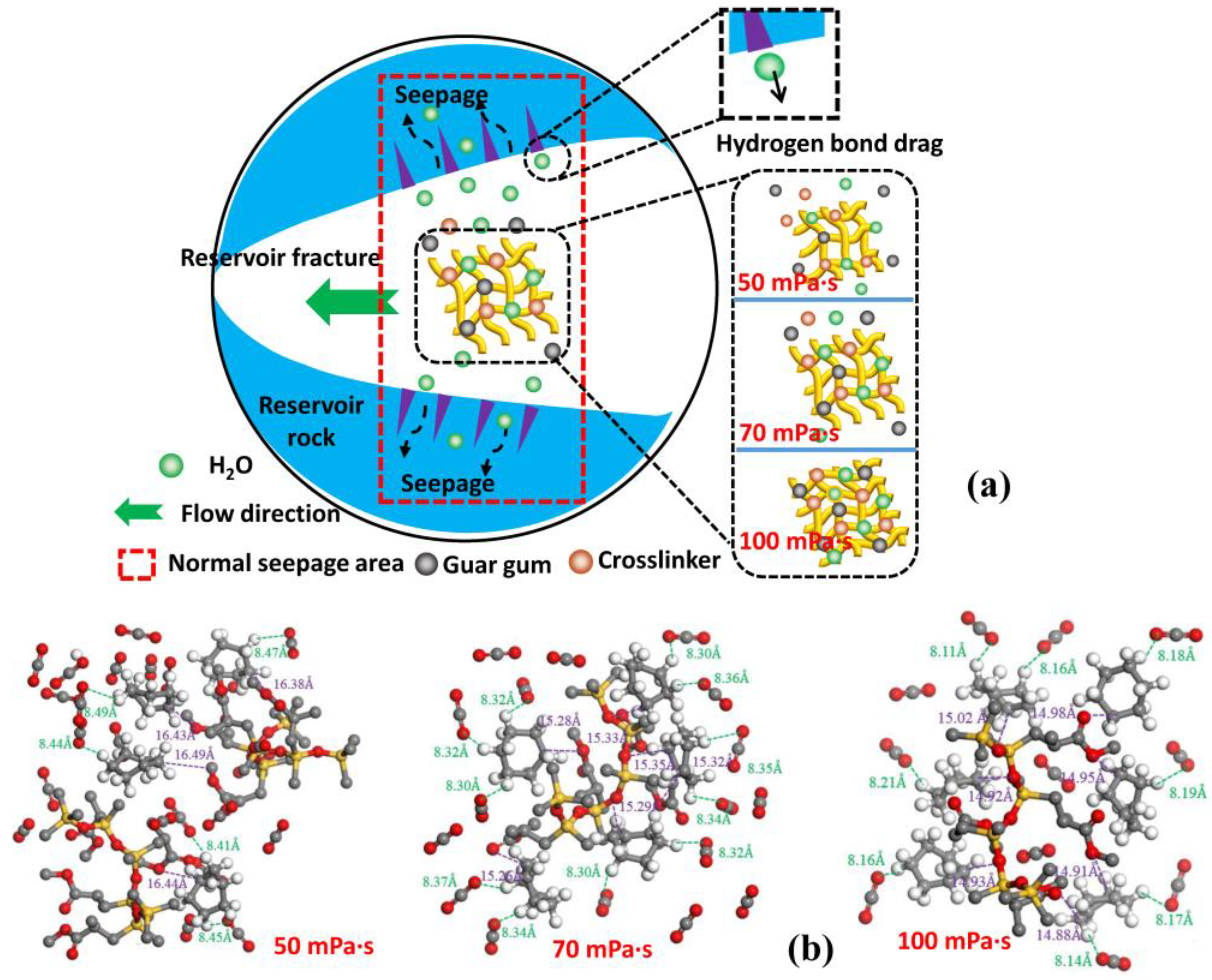 Processes 13 03166 g004 Processes 13 03166 g004