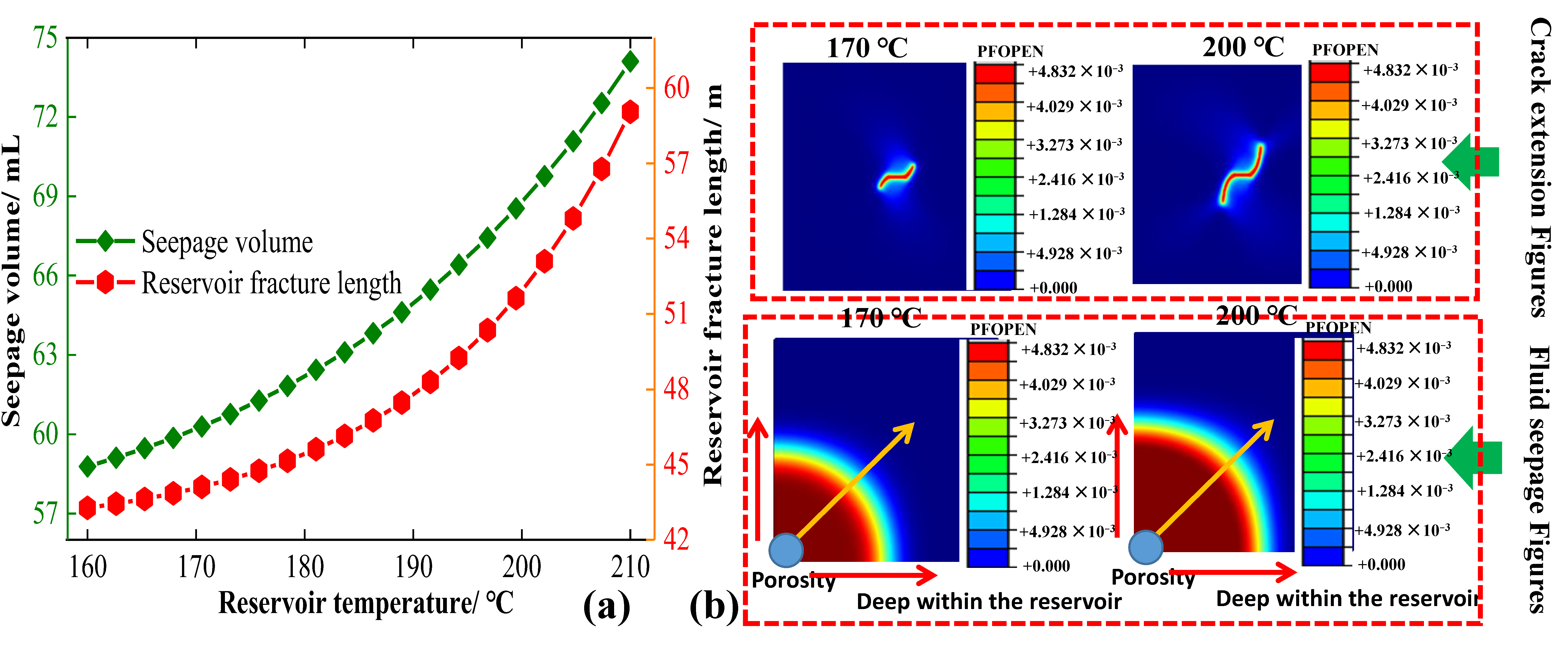 Processes 13 03166 g005 Processes 13 03166 g005