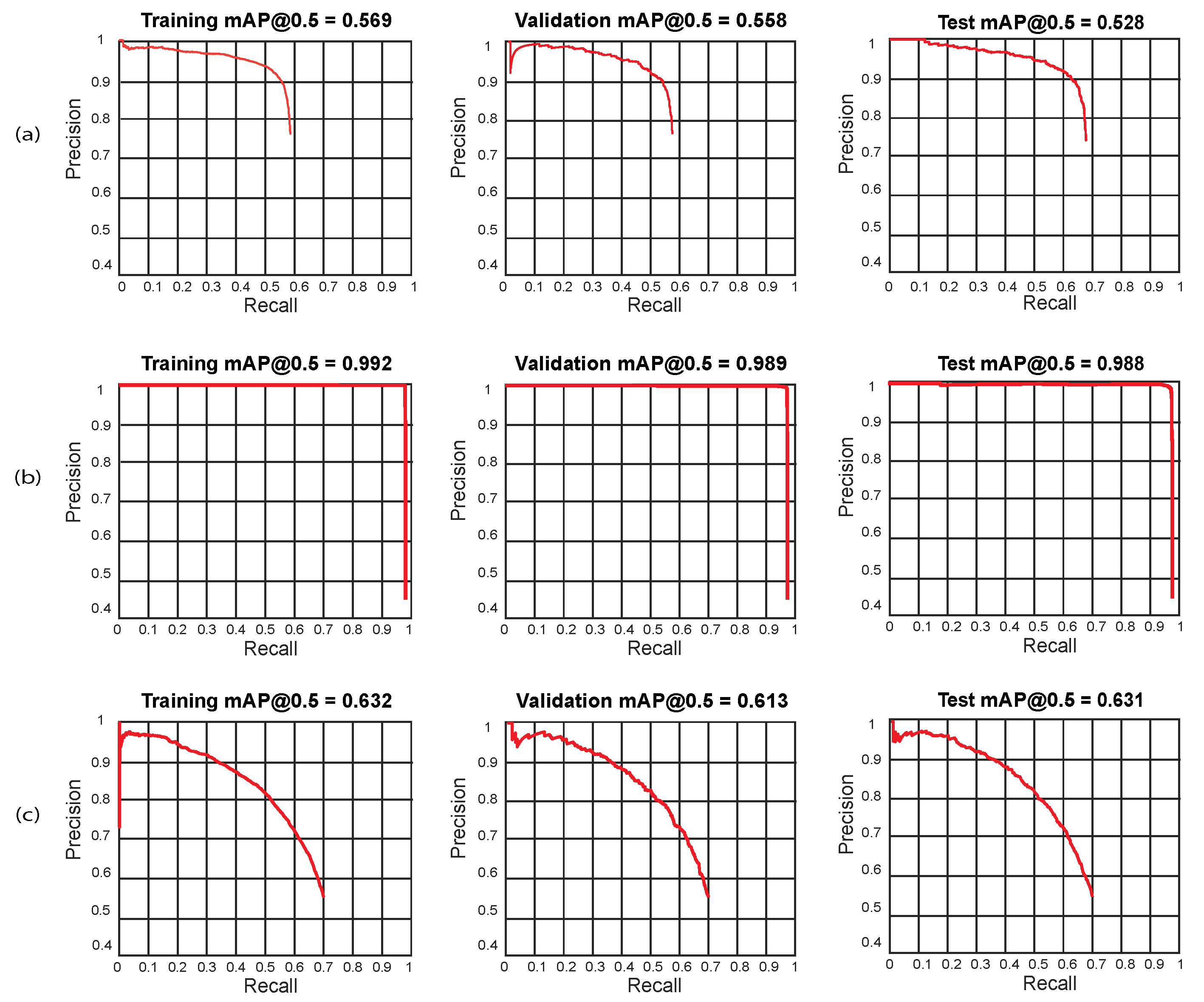 Processes 13 03169 g004
