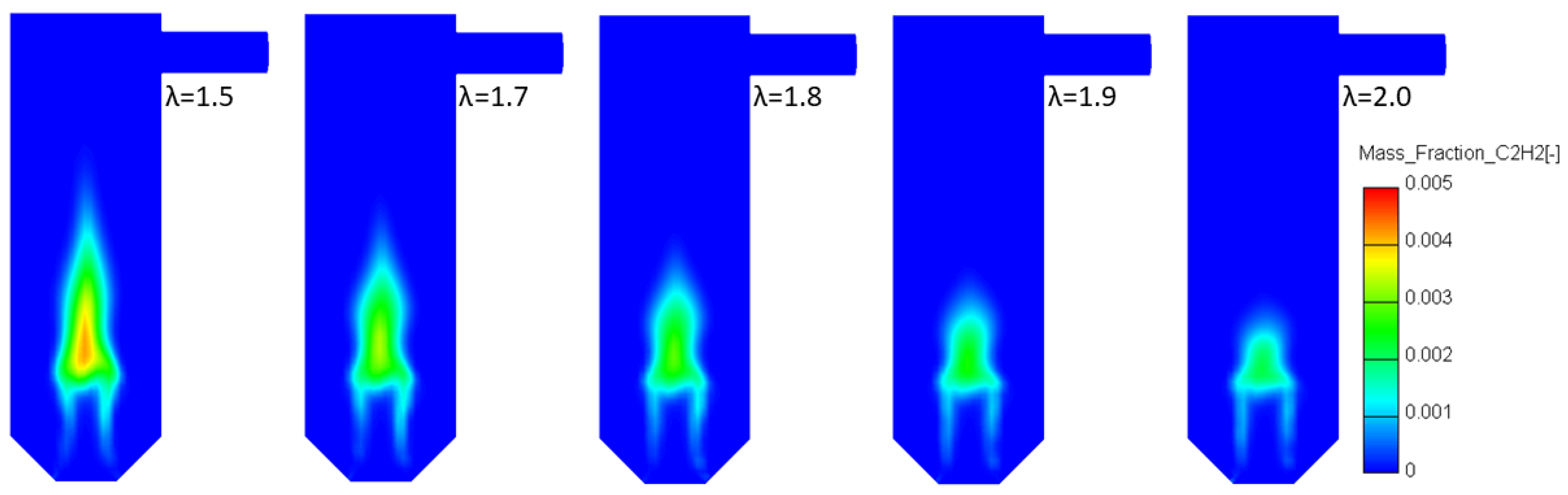 Processes 13 03170 g014