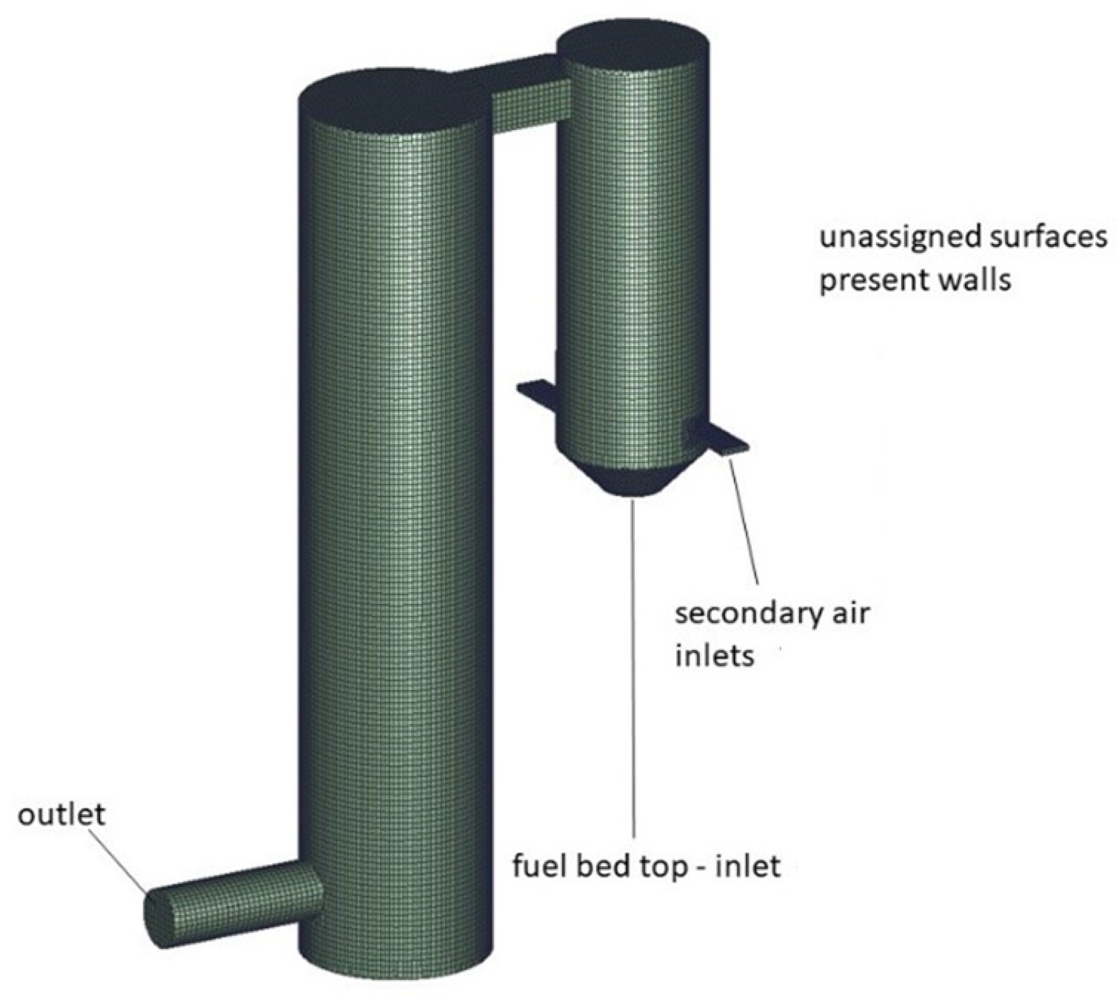 Processes 13 03170 g0a1