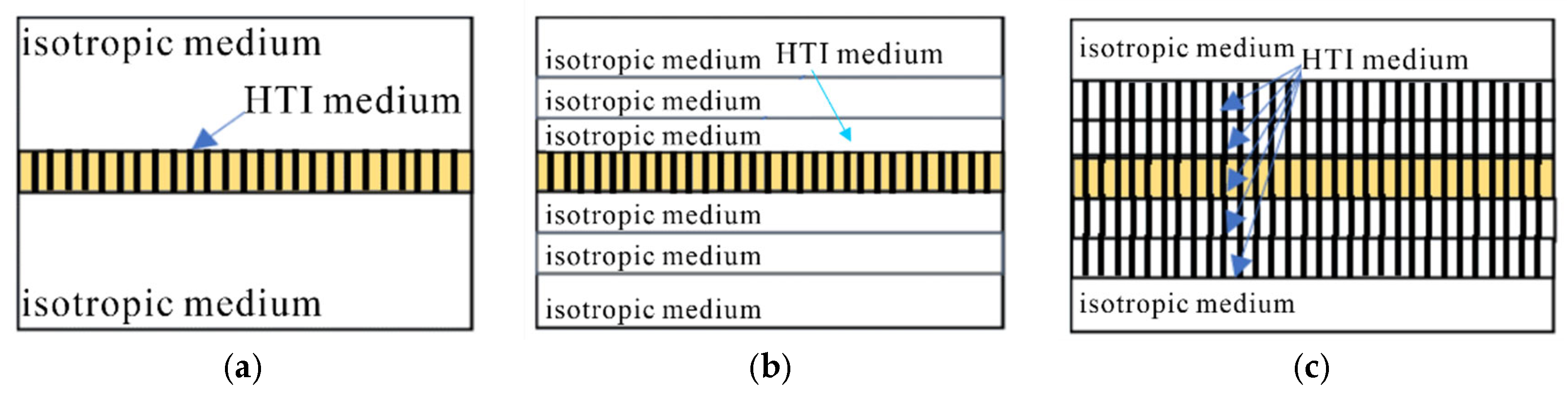 Processes 13 03173 g002