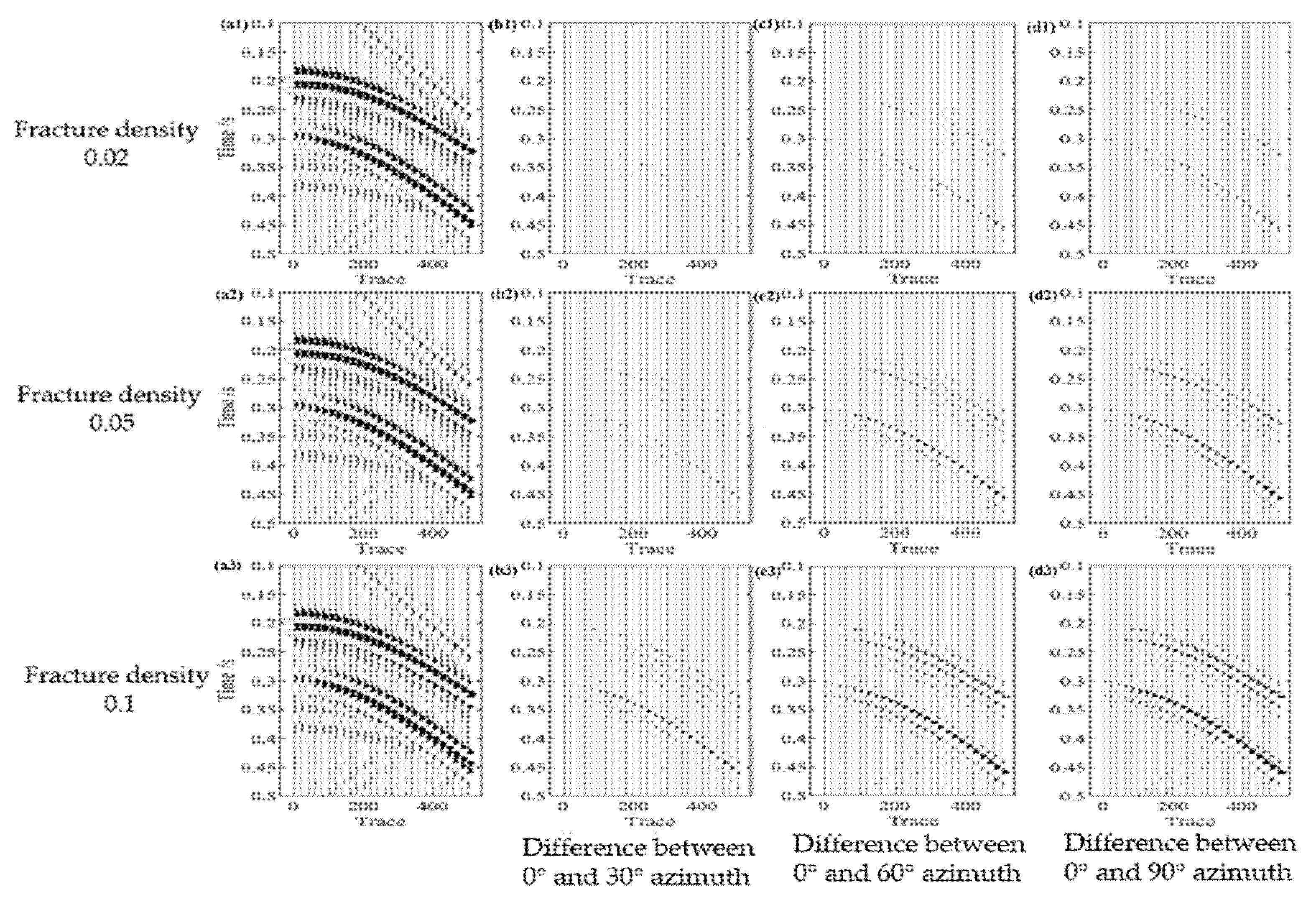 Processes 13 03173 g003