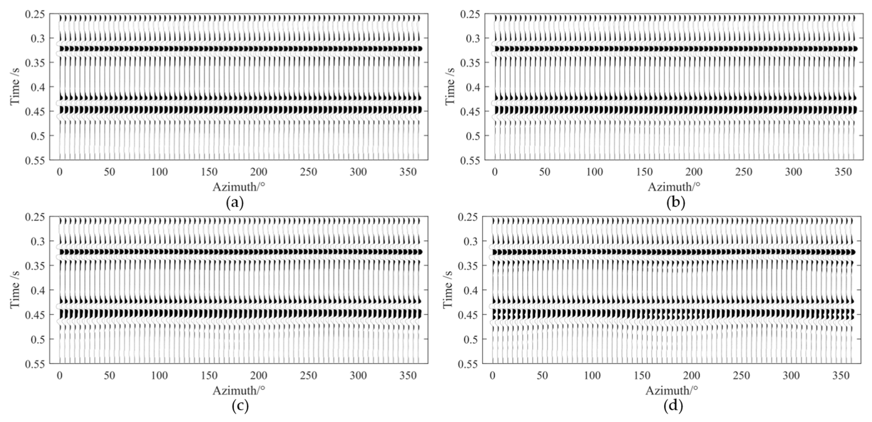 Processes 13 03173 g004