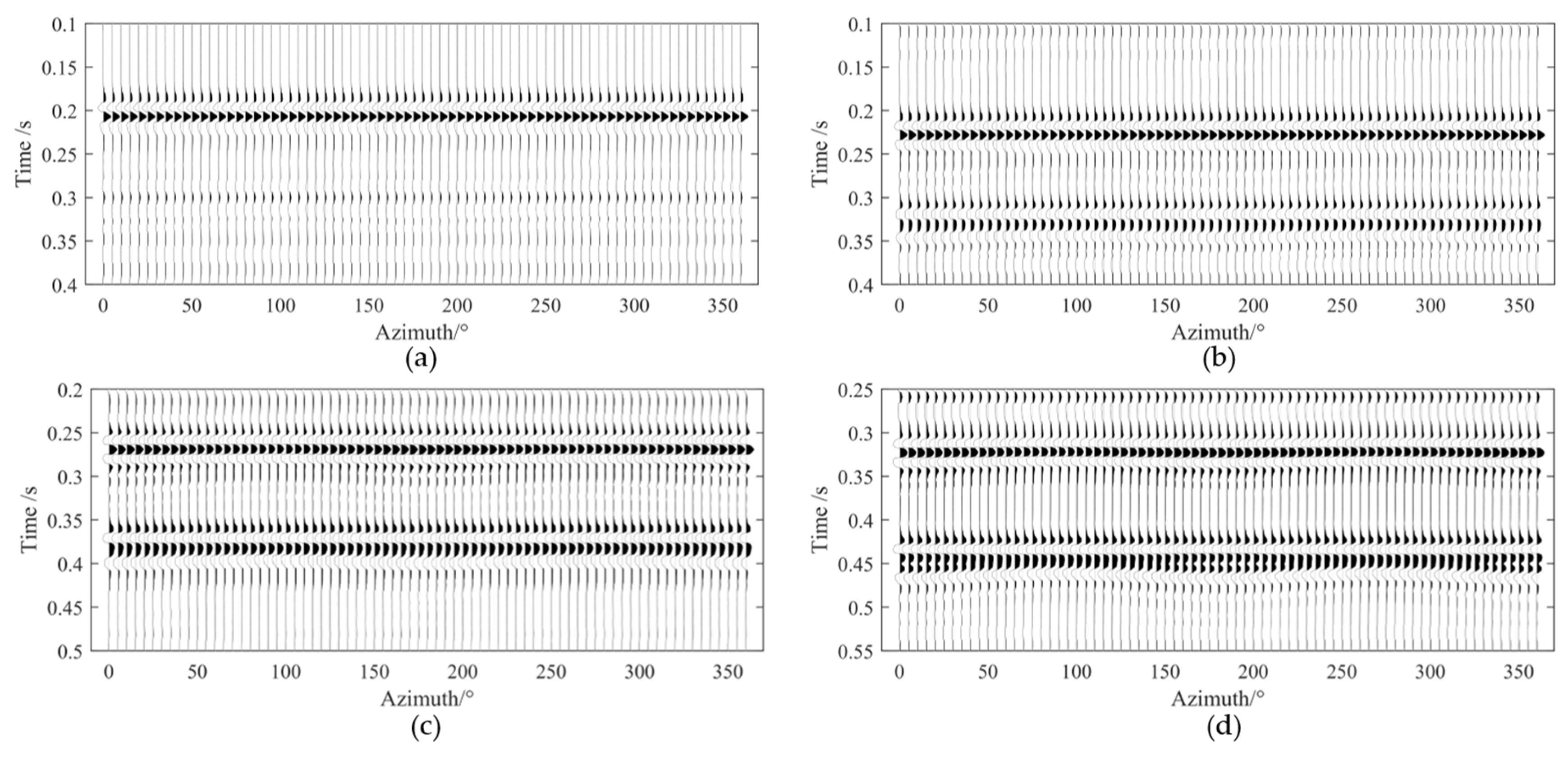 Processes 13 03173 g005