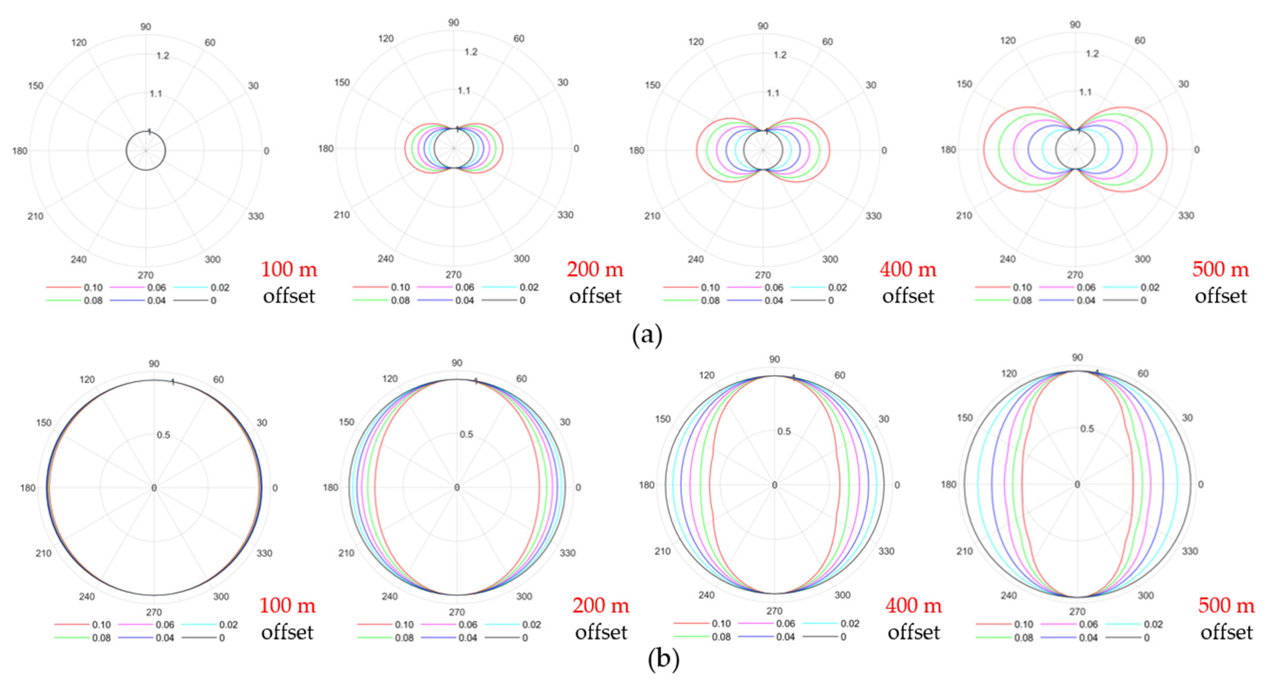 Processes 13 03173 g006