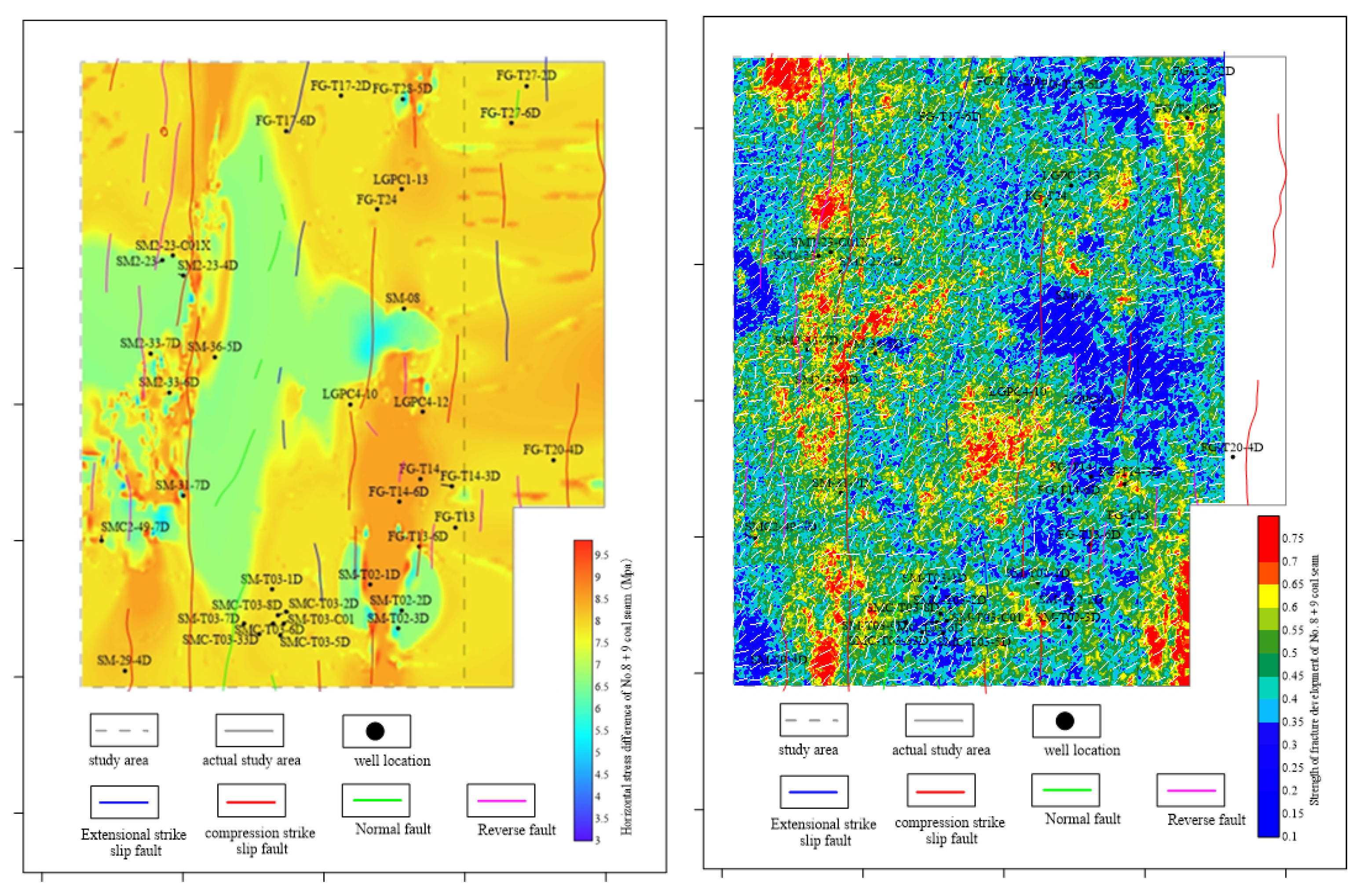 Processes 13 03173 g014