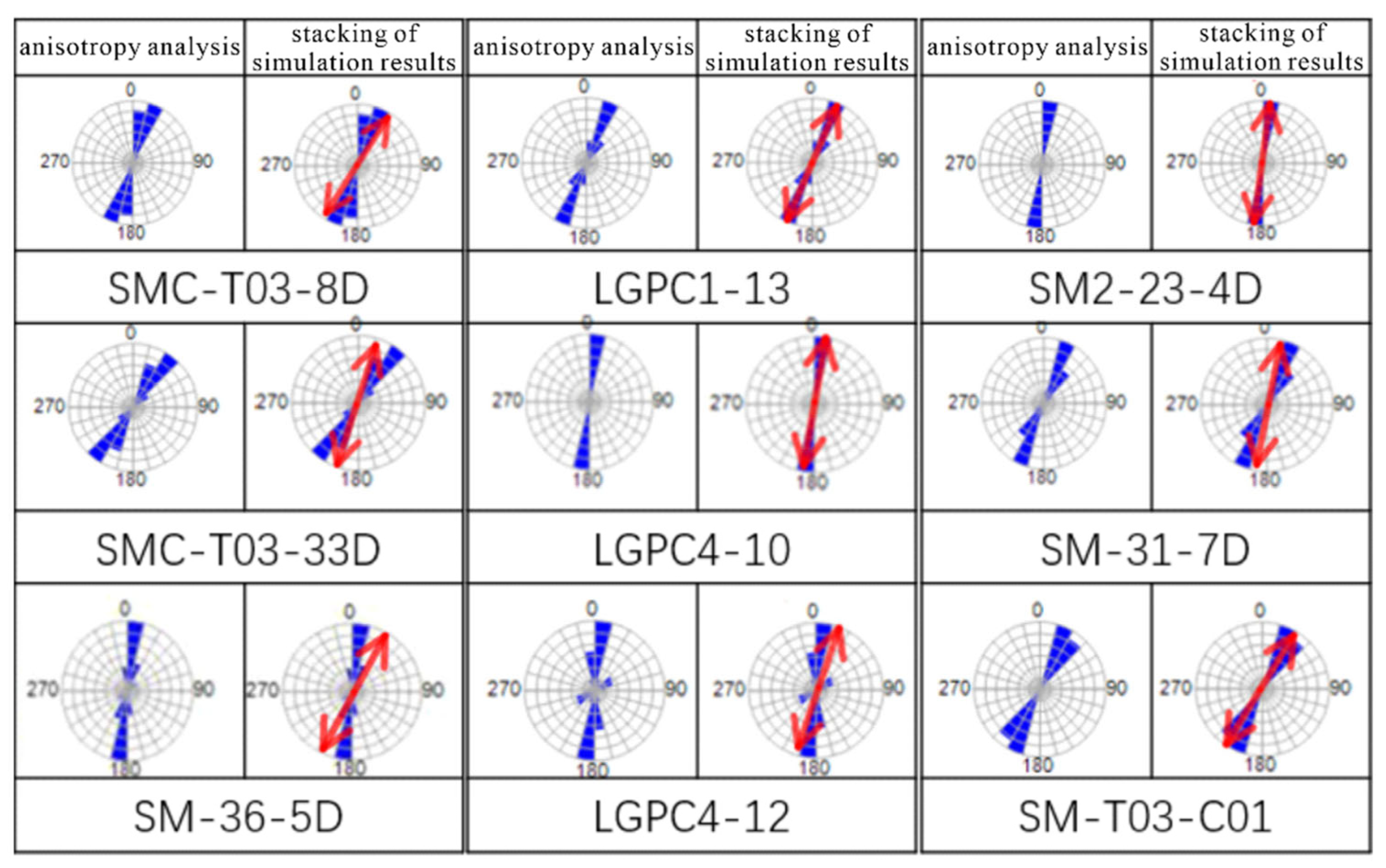 Processes 13 03173 g016